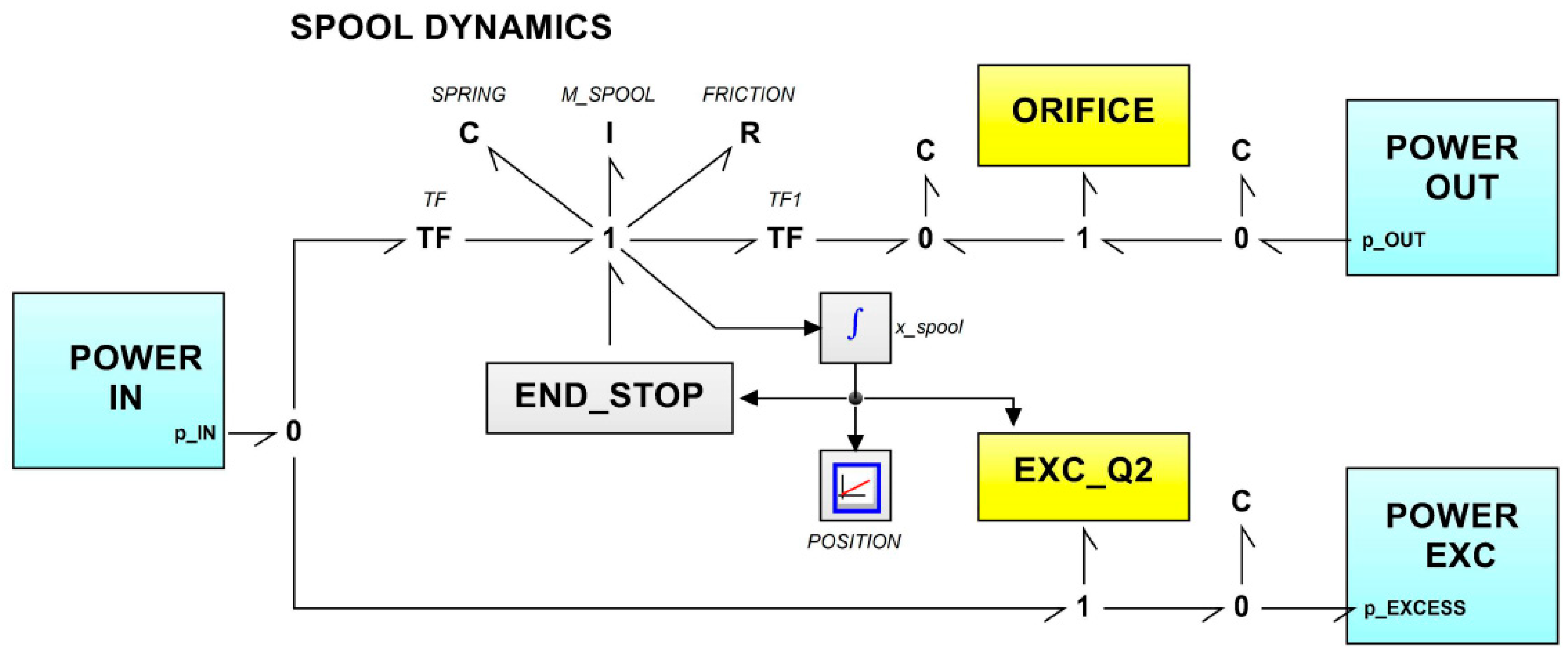 Actuators 14 00035 g016
