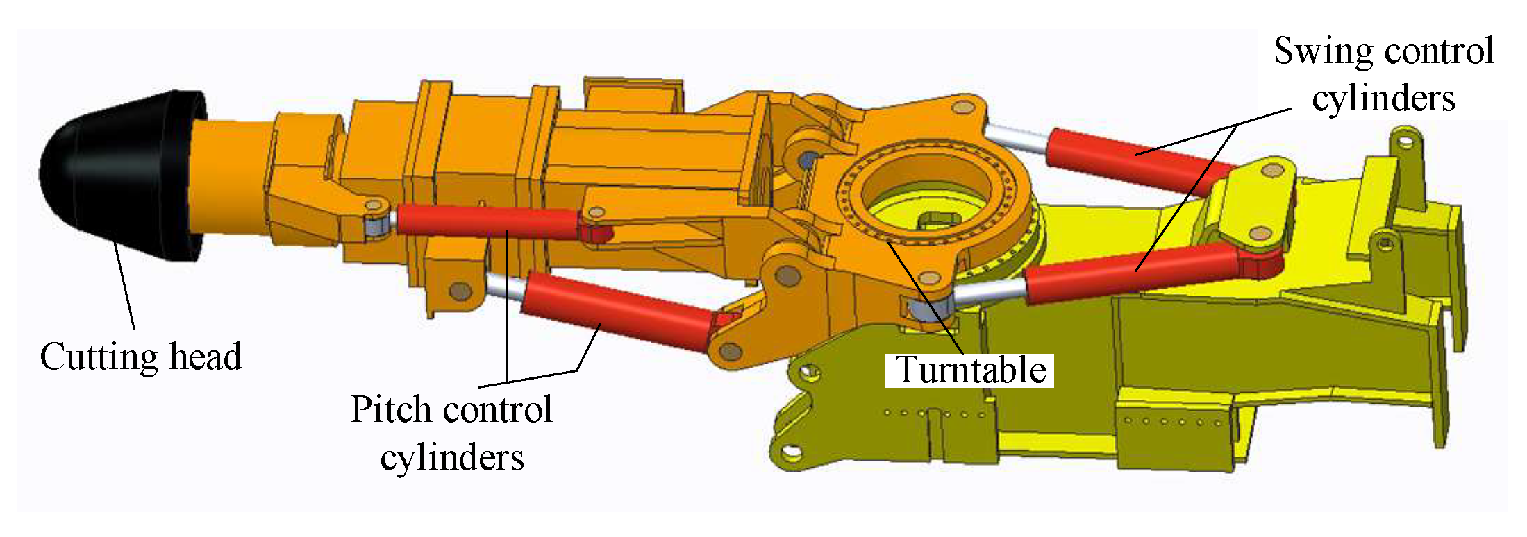 Actuators 14 00036 g001