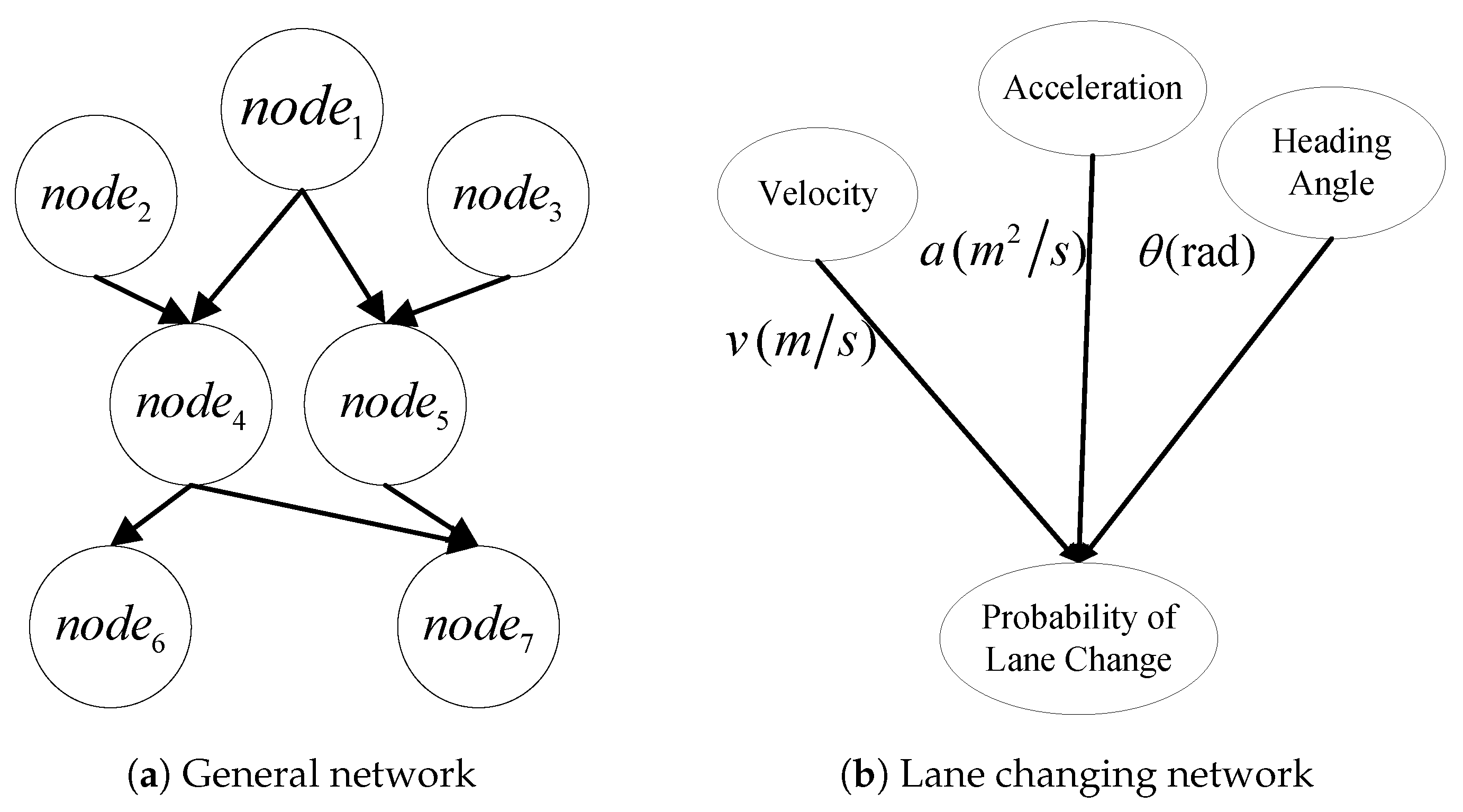 Actuators 14 00037 g002