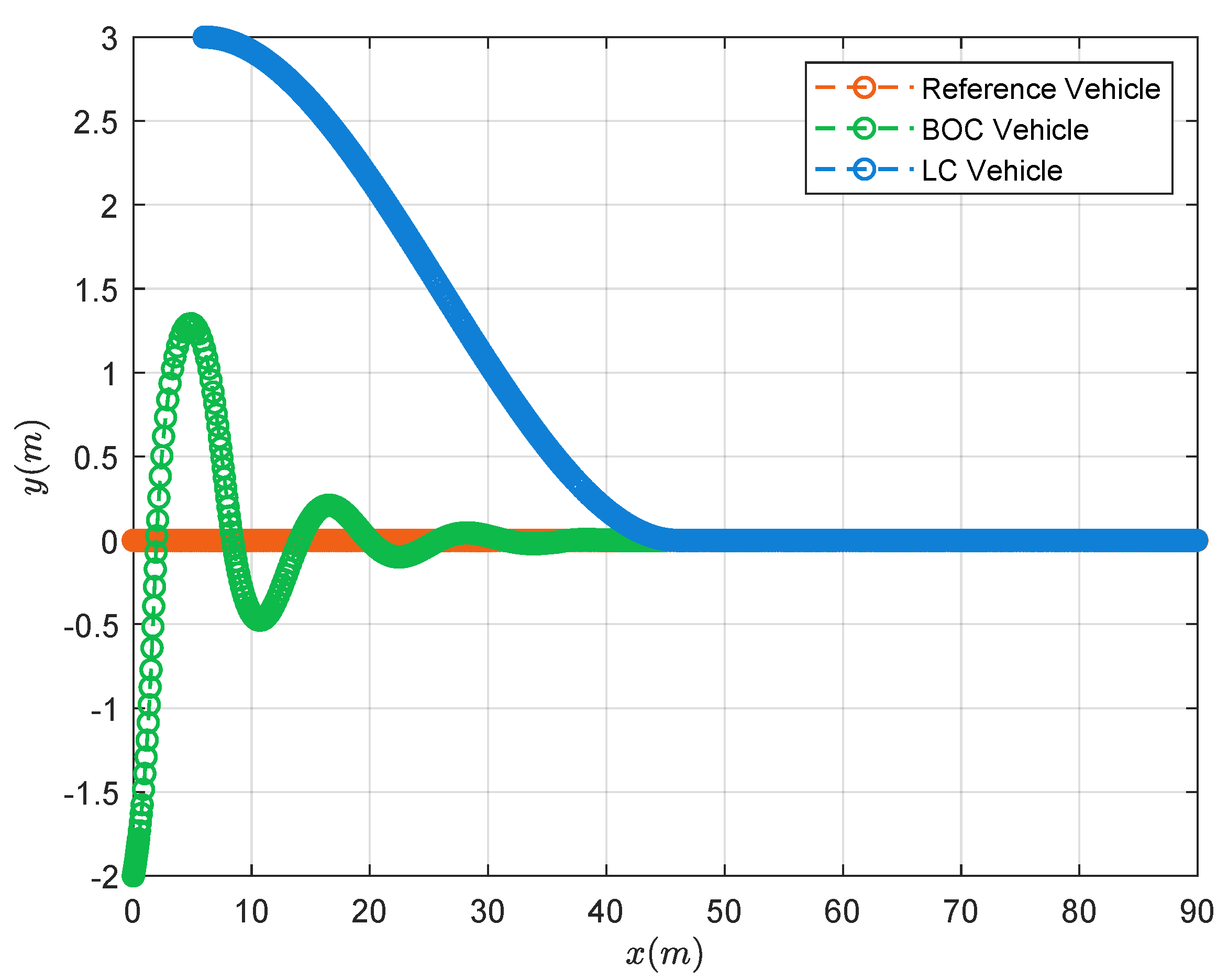 Actuators 14 00037 g005