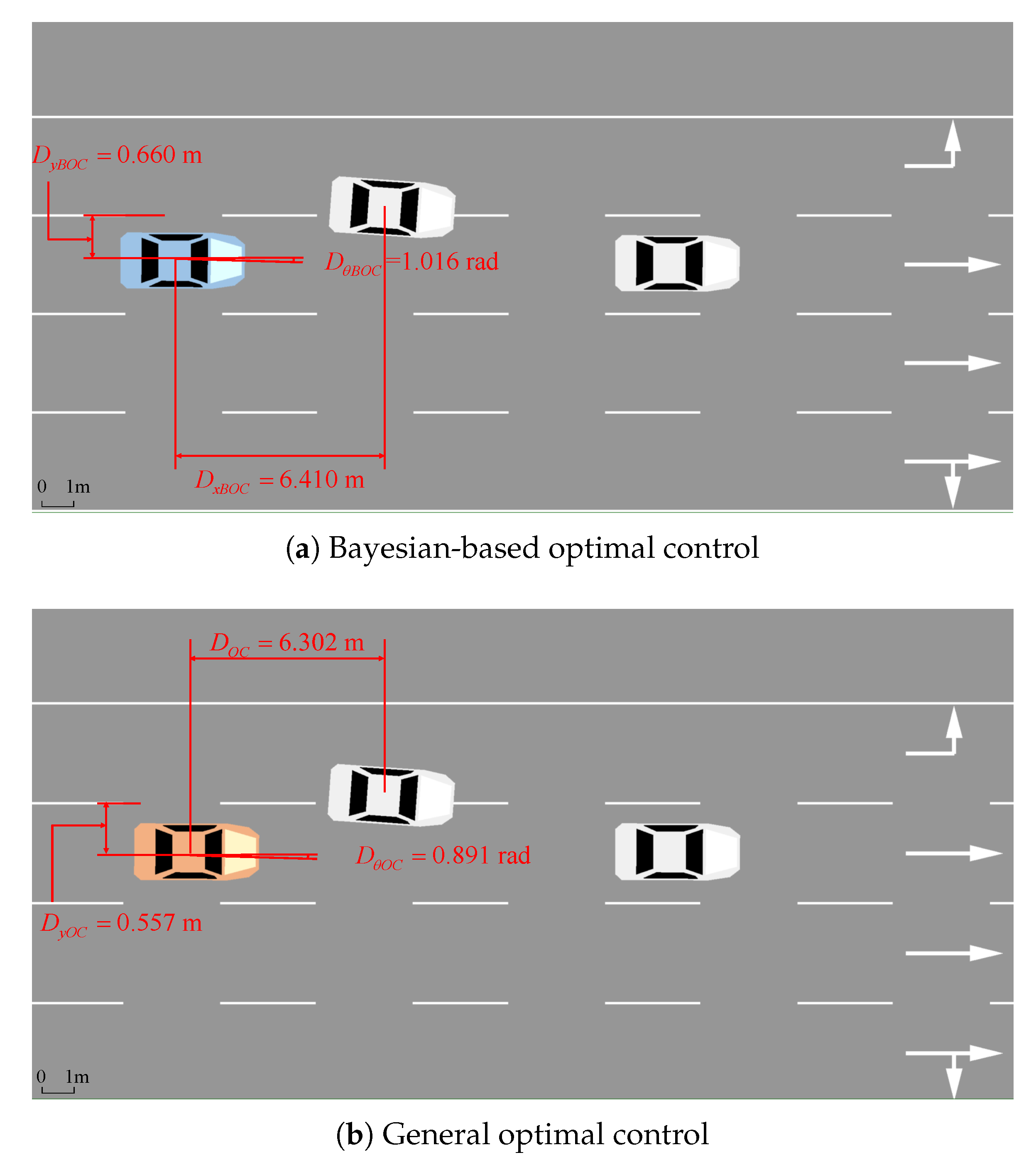 Actuators 14 00037 g007