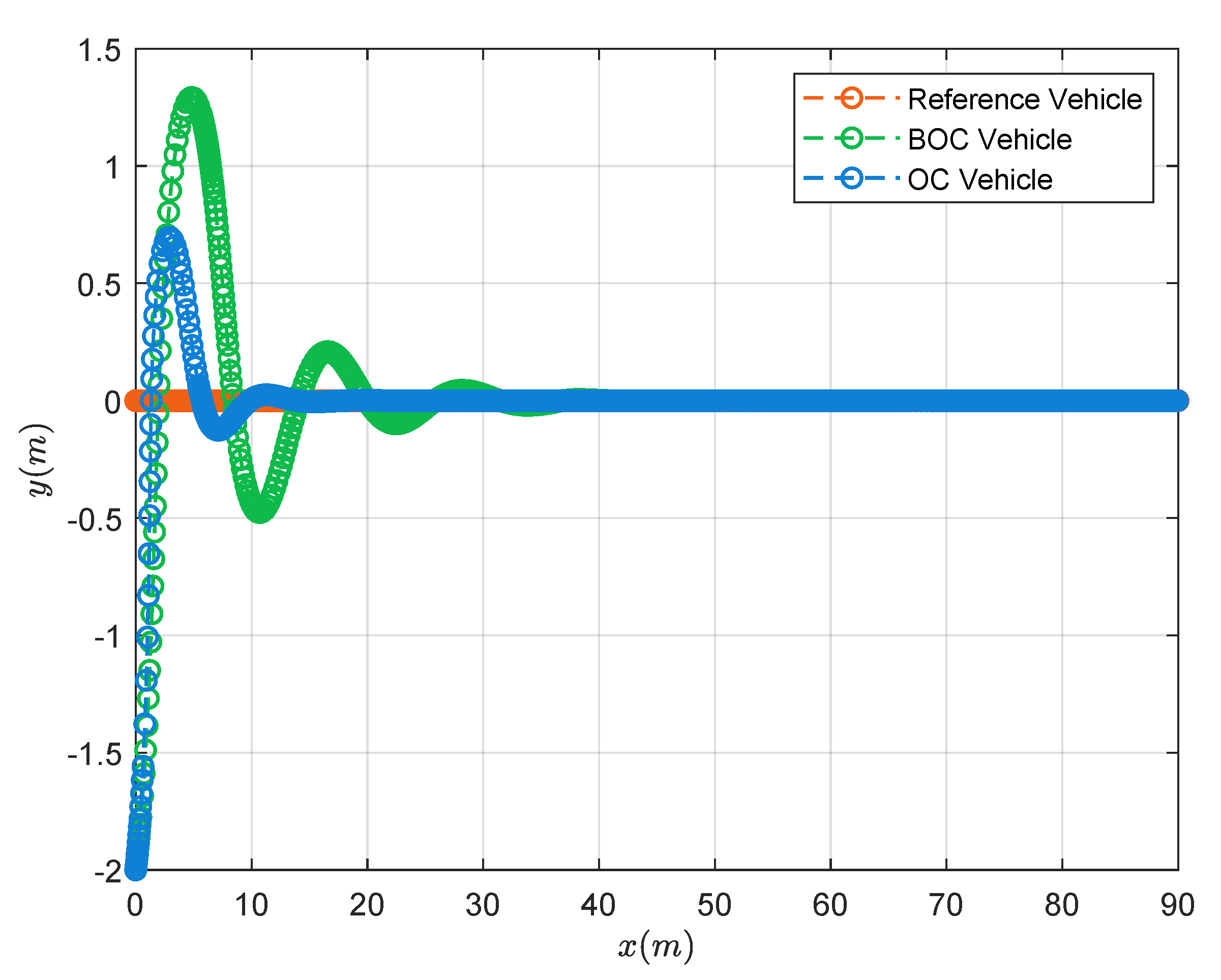Actuators 14 00037 g010