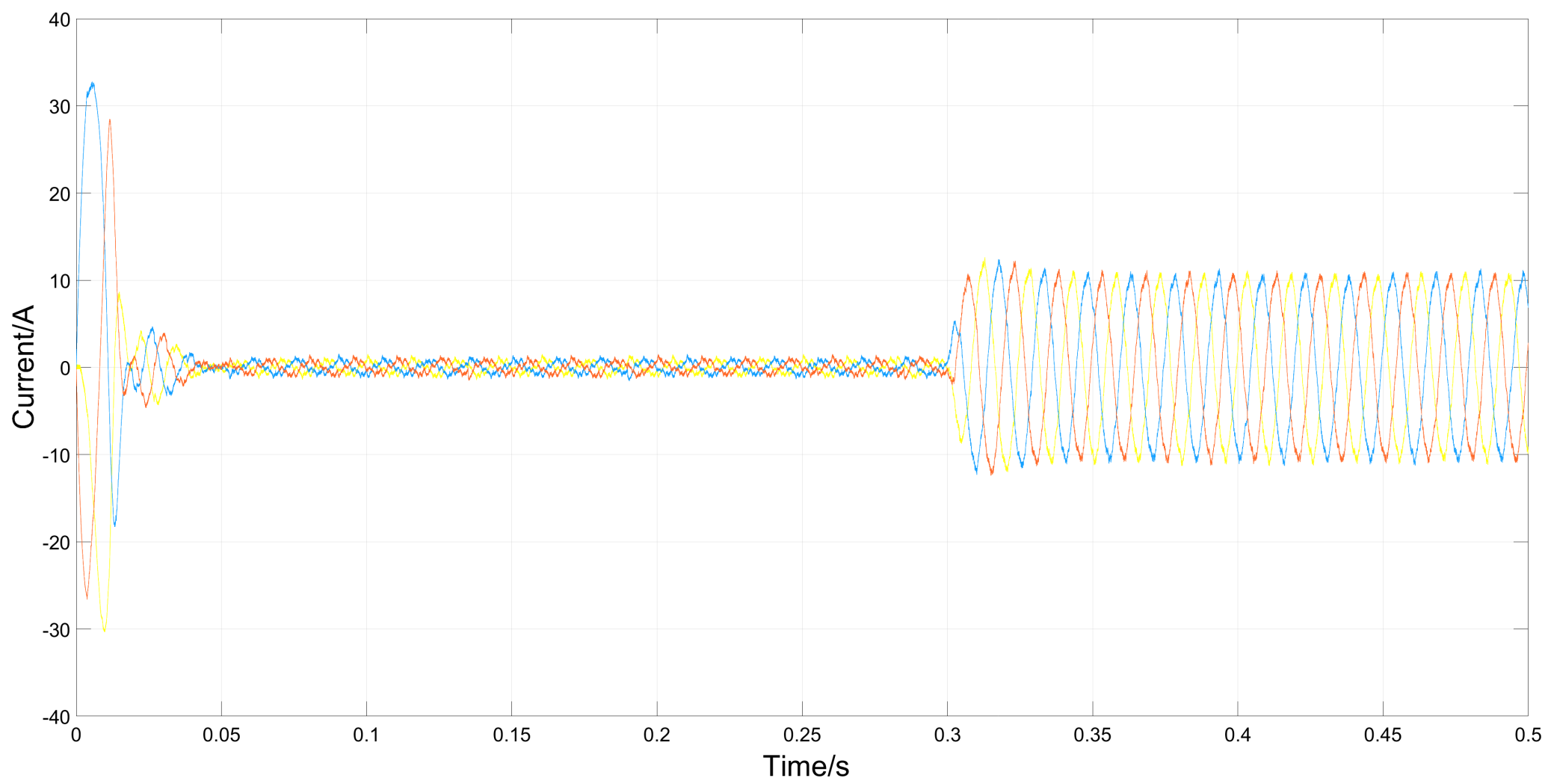 Actuators 14 00038 g008