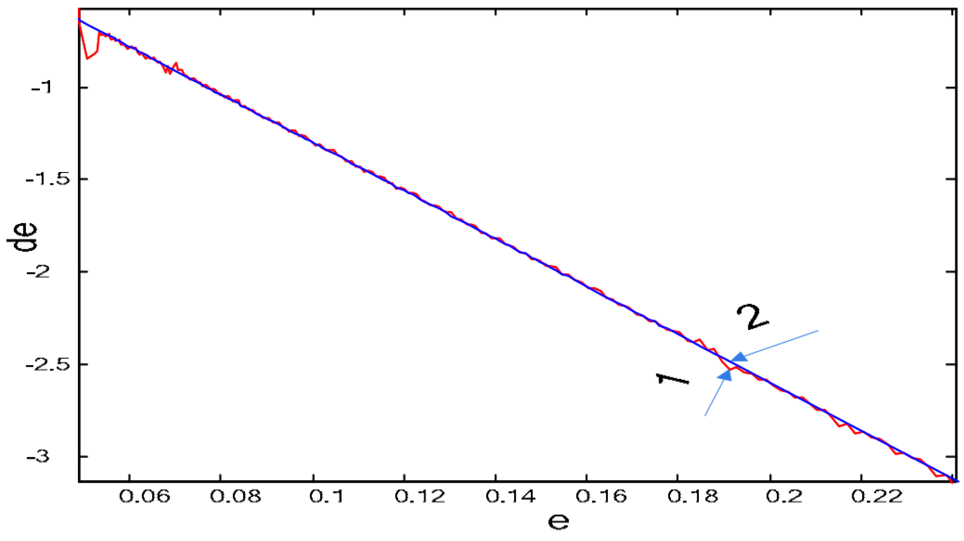 Actuators 14 00038 g012