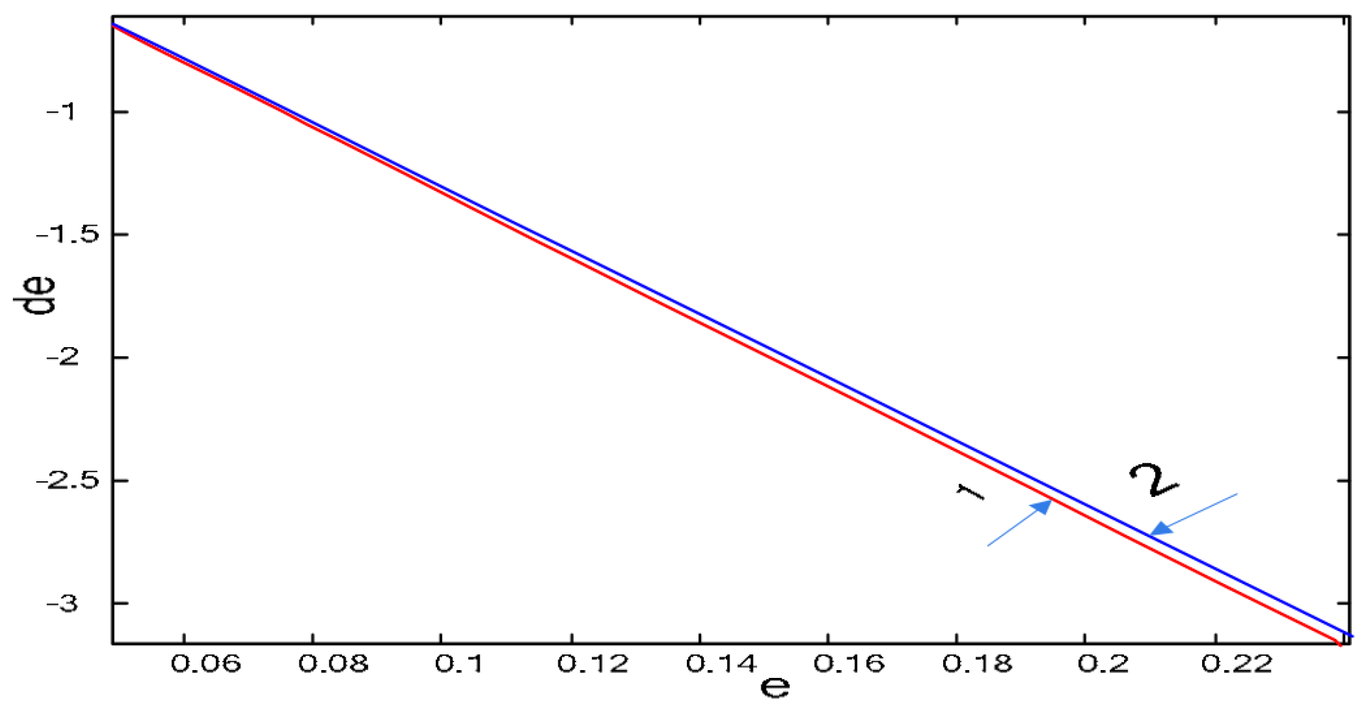 Actuators 14 00038 g013