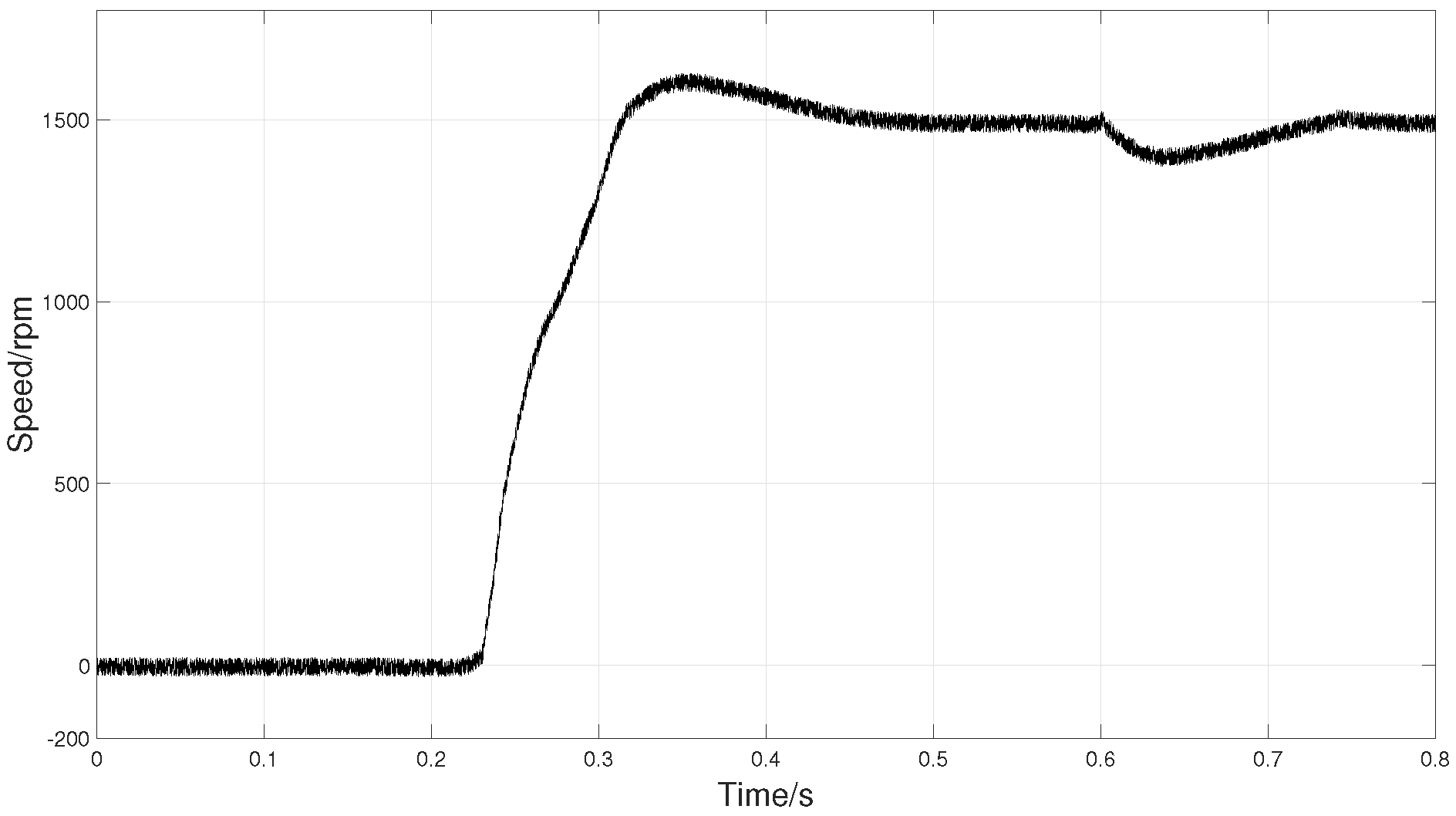 Actuators 14 00038 g015