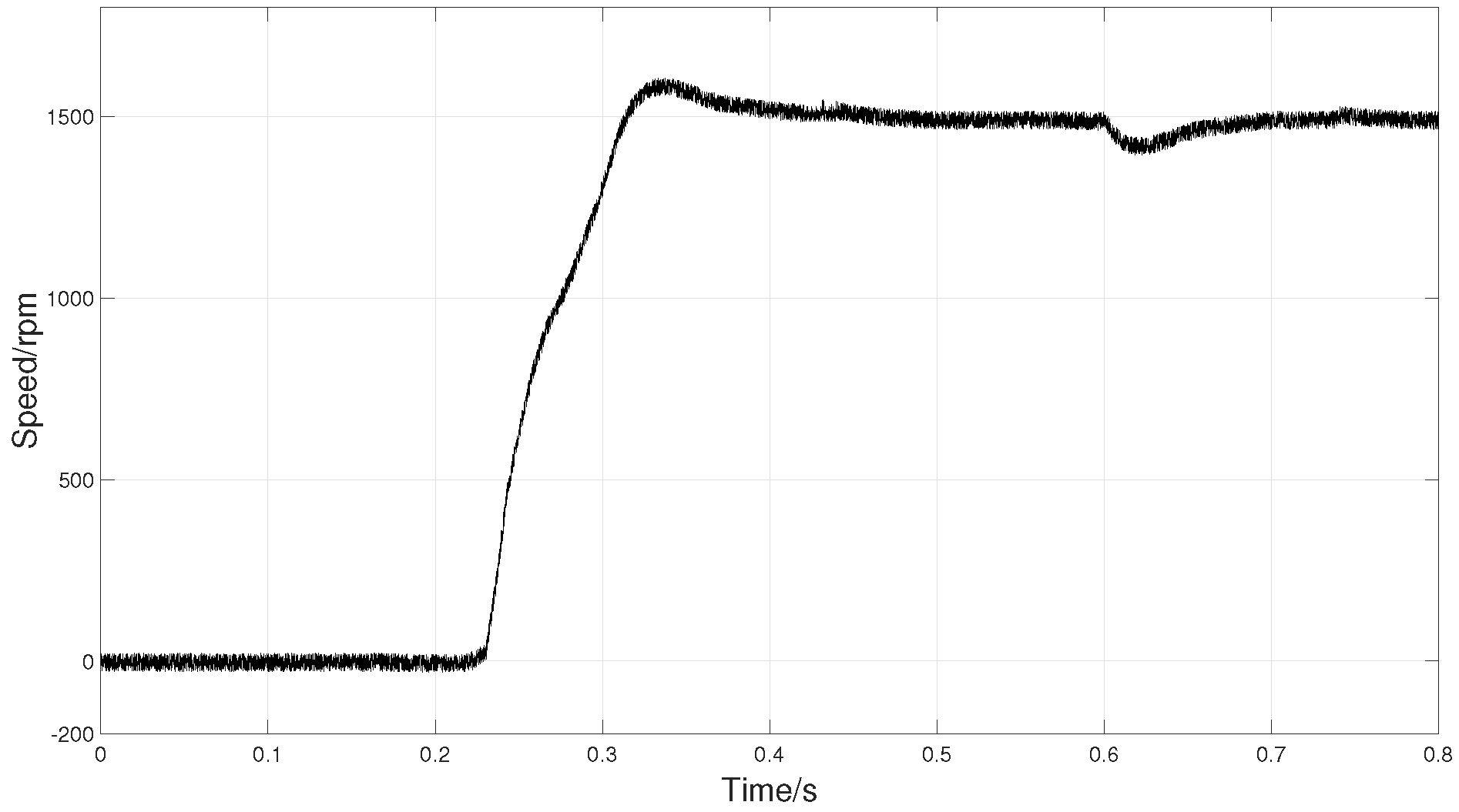 Actuators 14 00038 g016