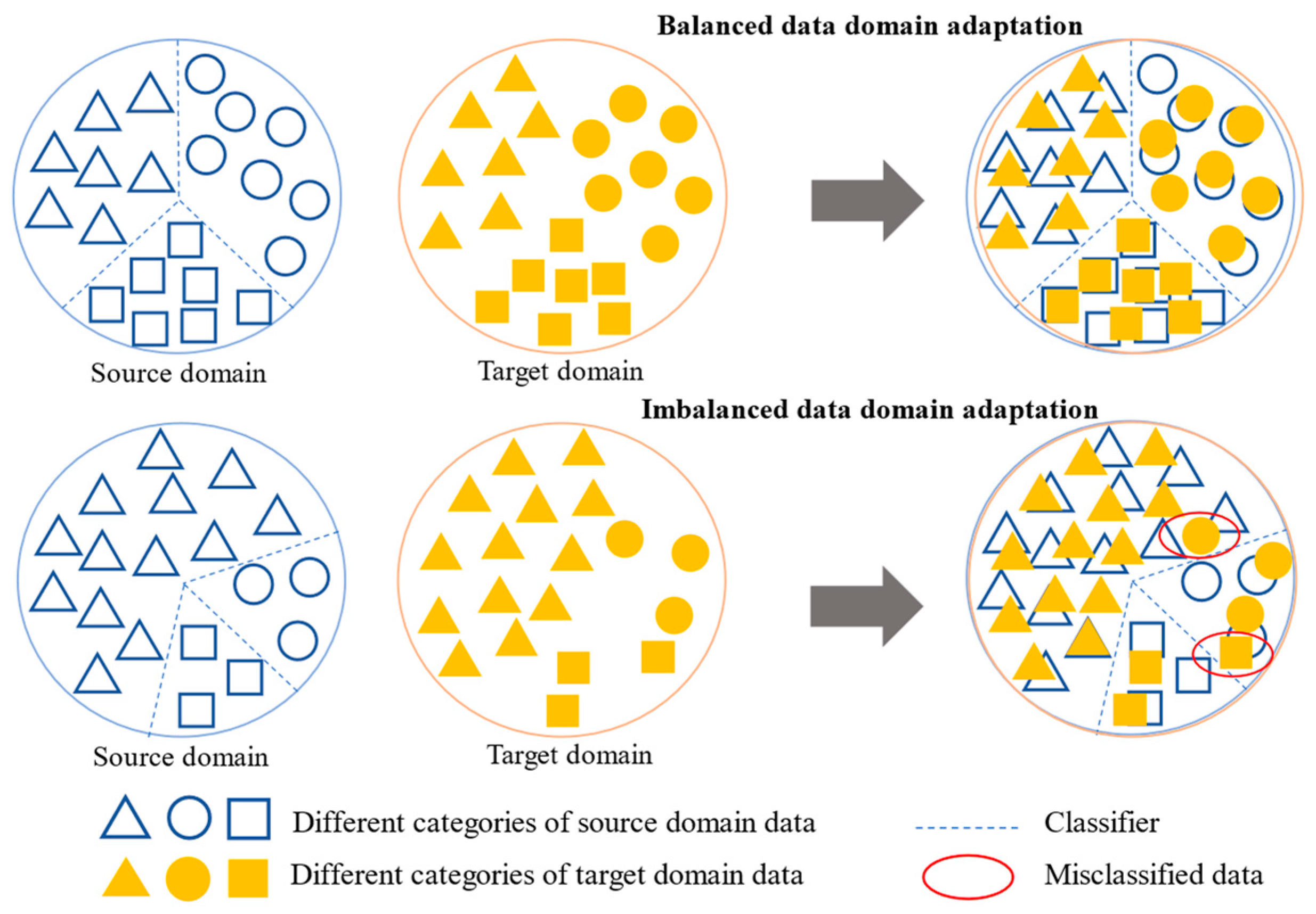 Actuators 14 00039 g001