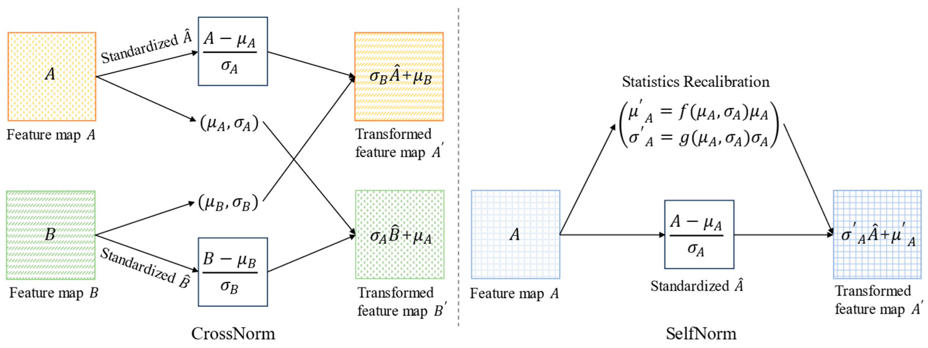 Actuators 14 00039 g003