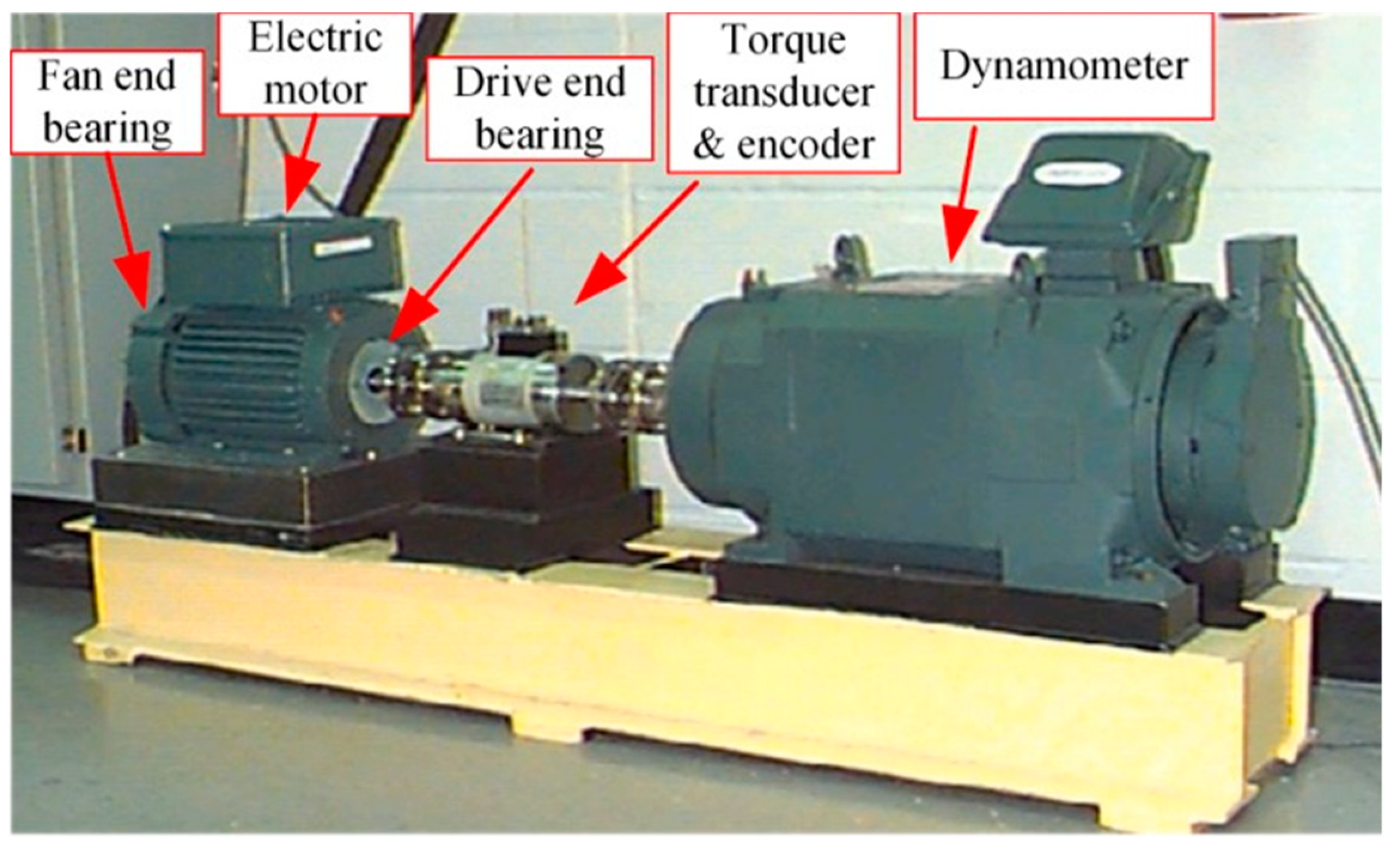 Actuators 14 00039 g007