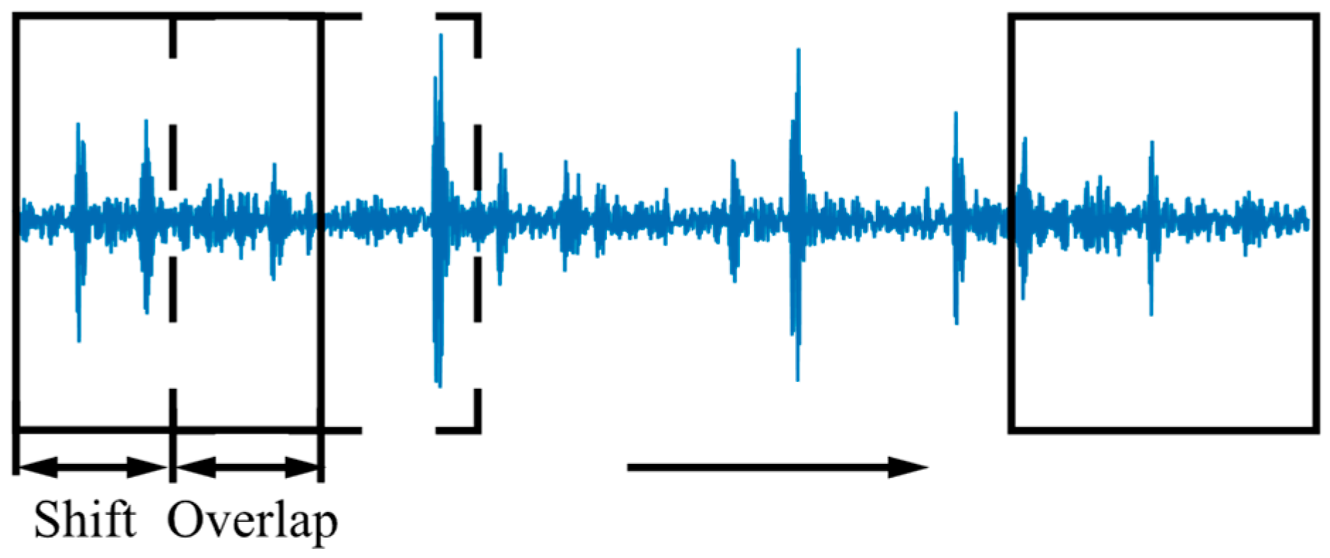 Actuators 14 00039 g009