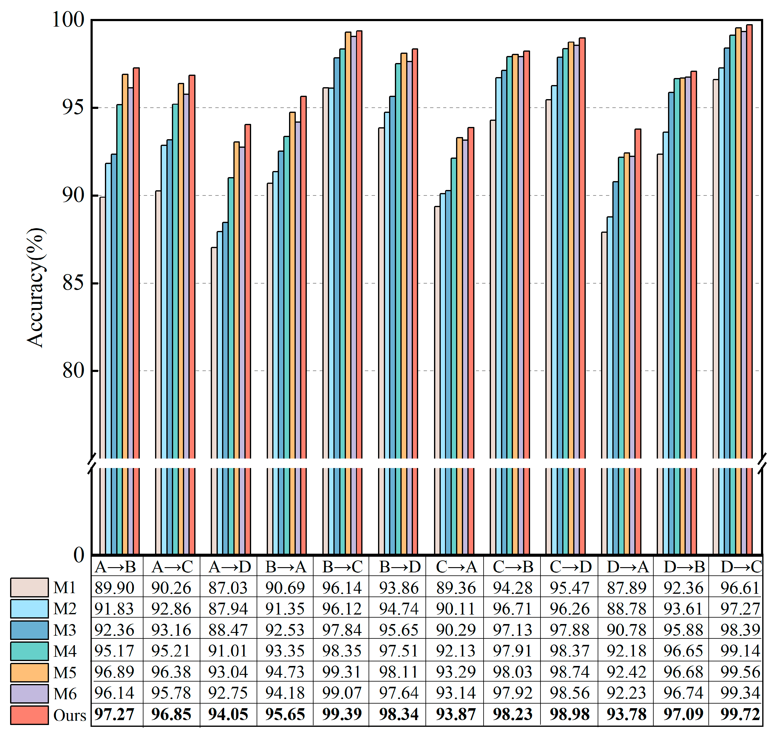 Actuators 14 00039 g010