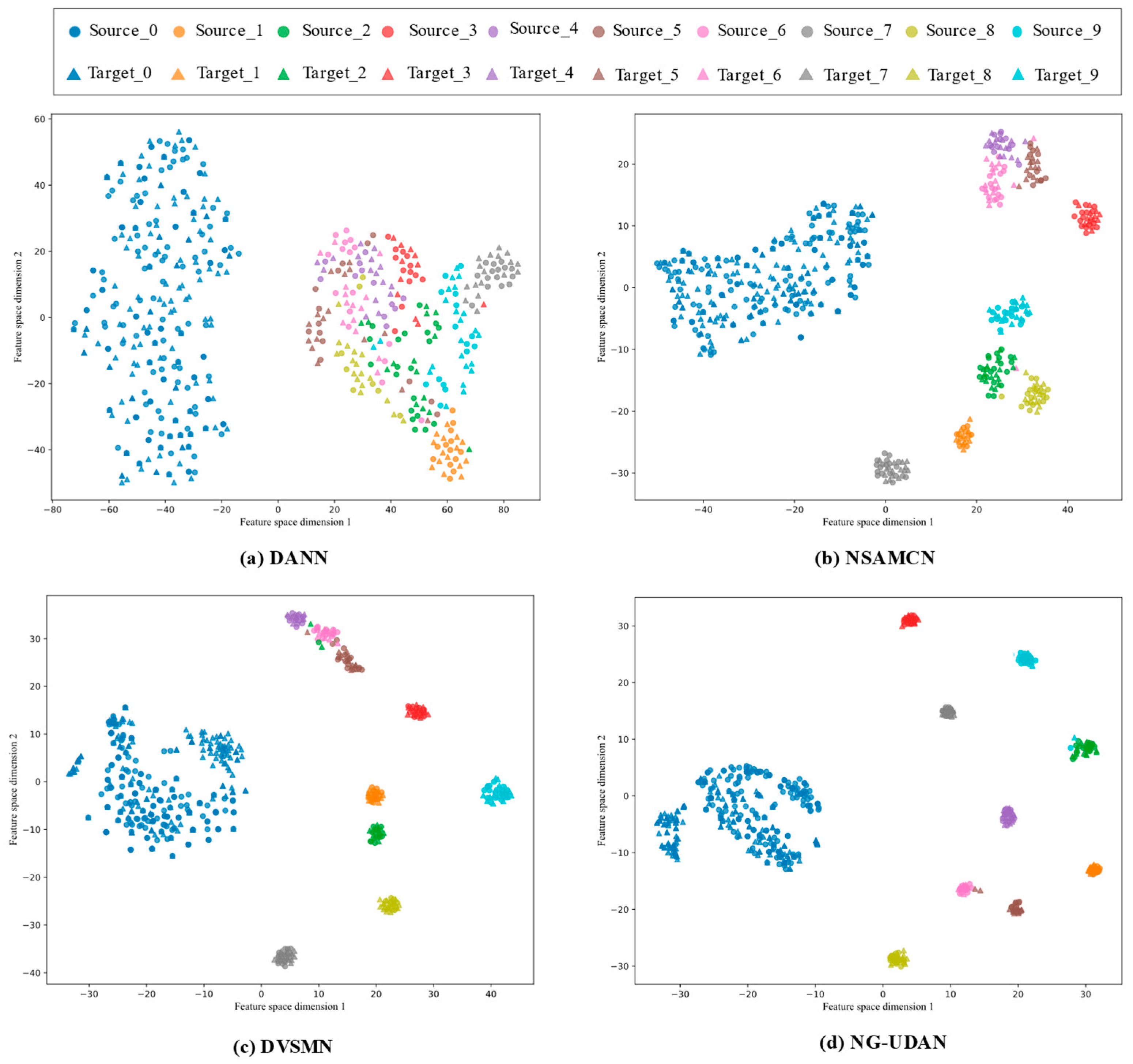 Actuators 14 00039 g014