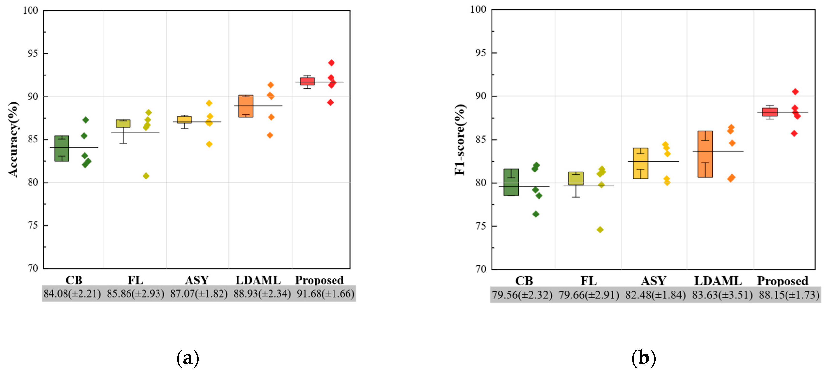 Actuators 14 00039 g015