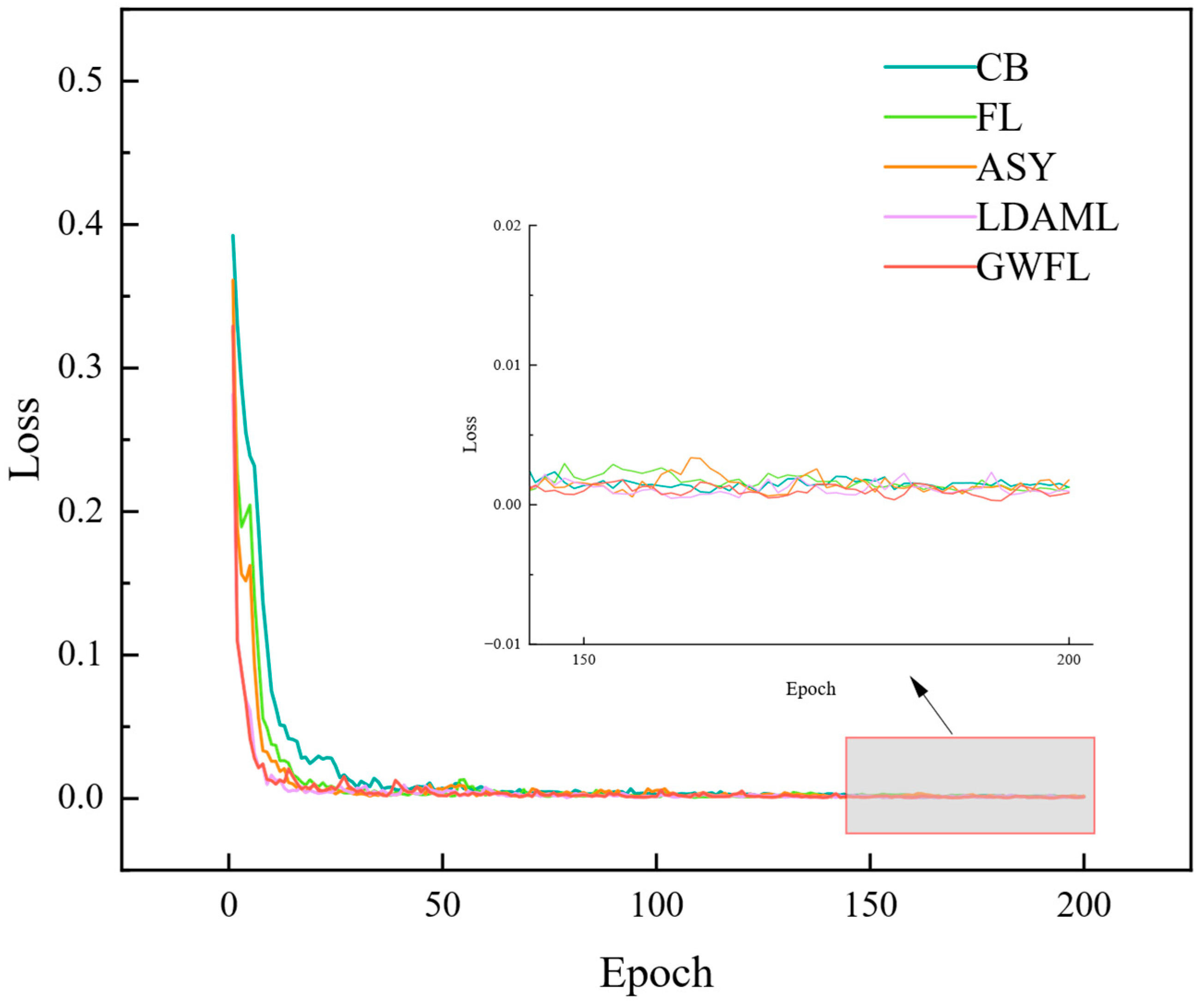 Actuators 14 00039 g016