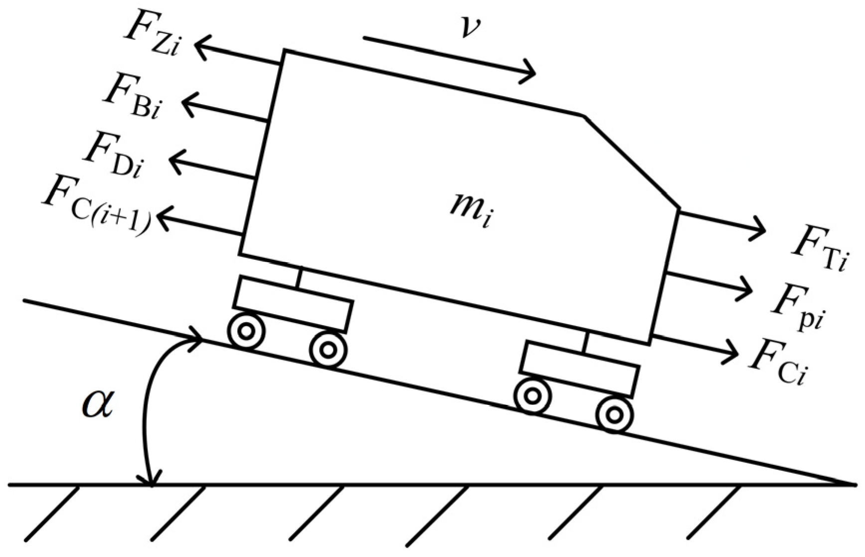 Actuators 14 00040 g002