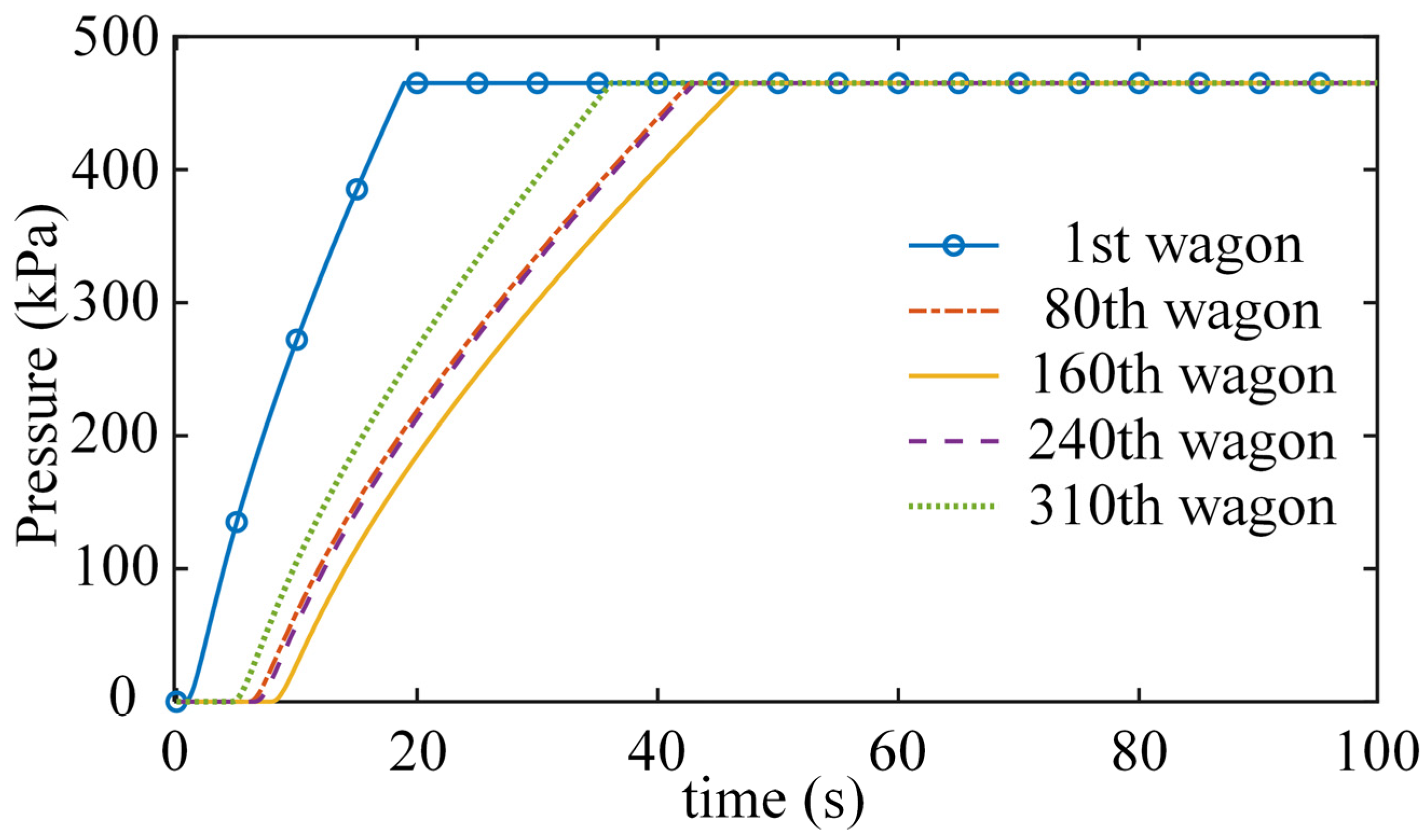 Actuators 14 00040 g004