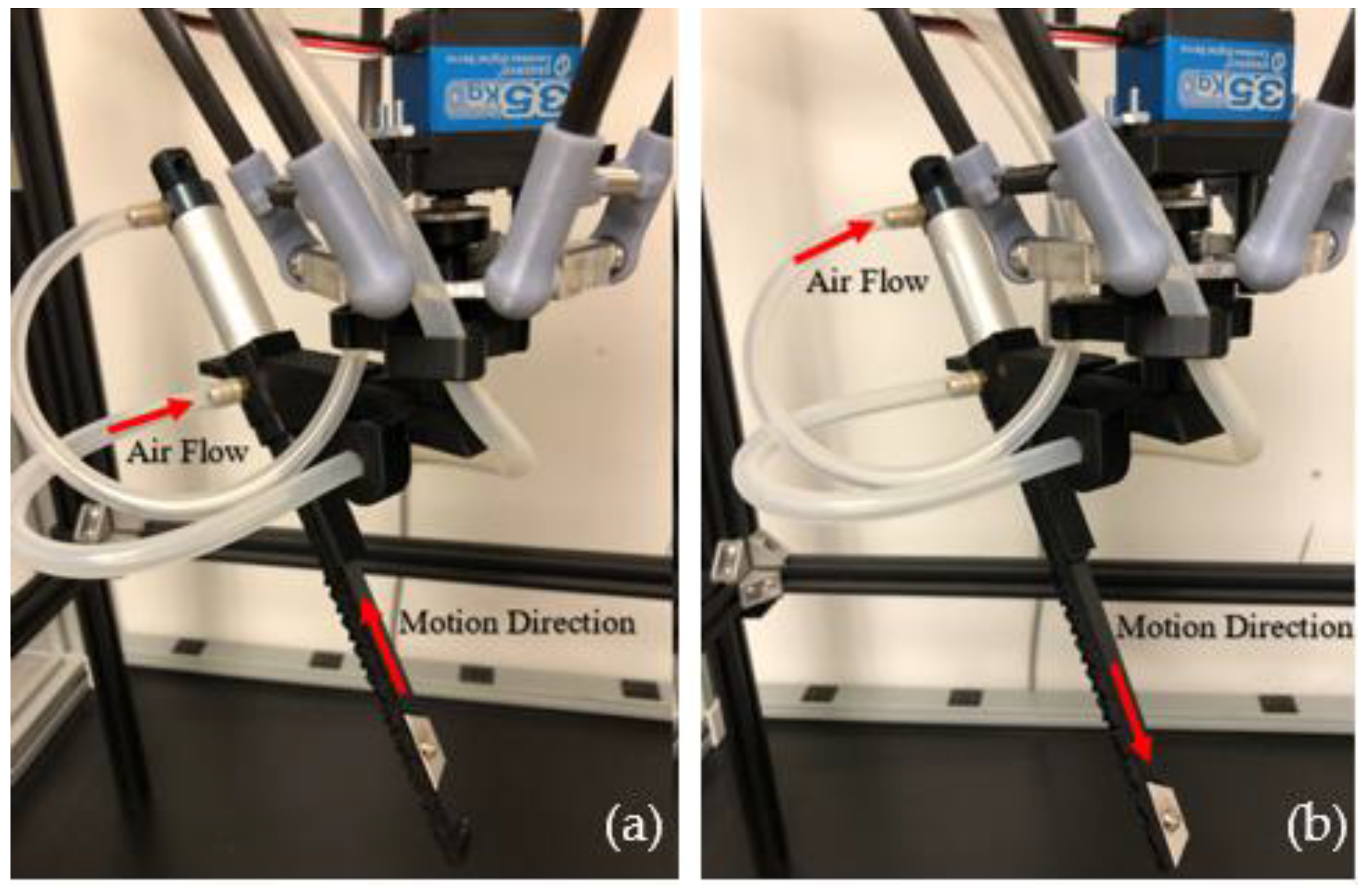 Actuators 14 00042 g003