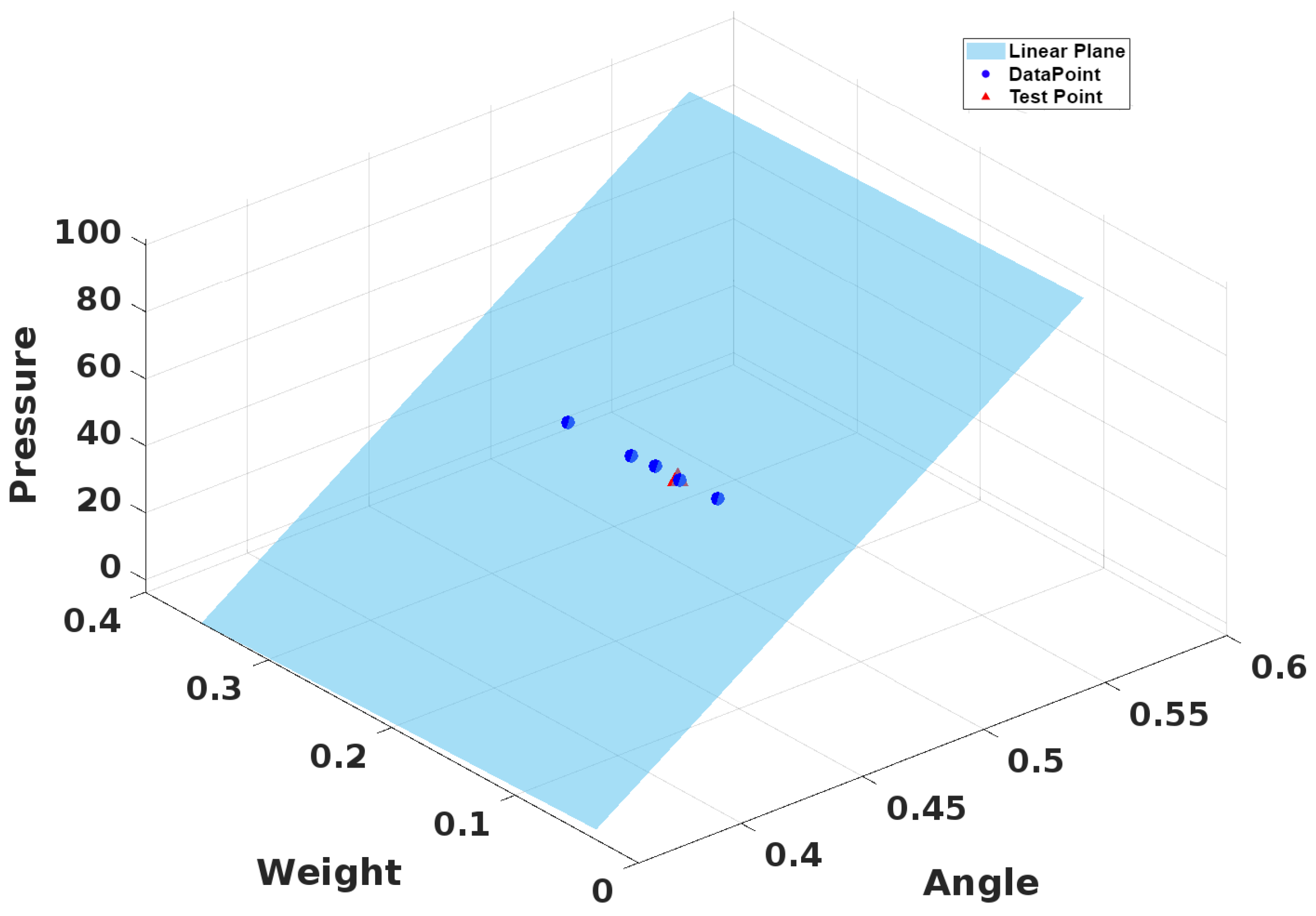 Actuators 14 00044 g009