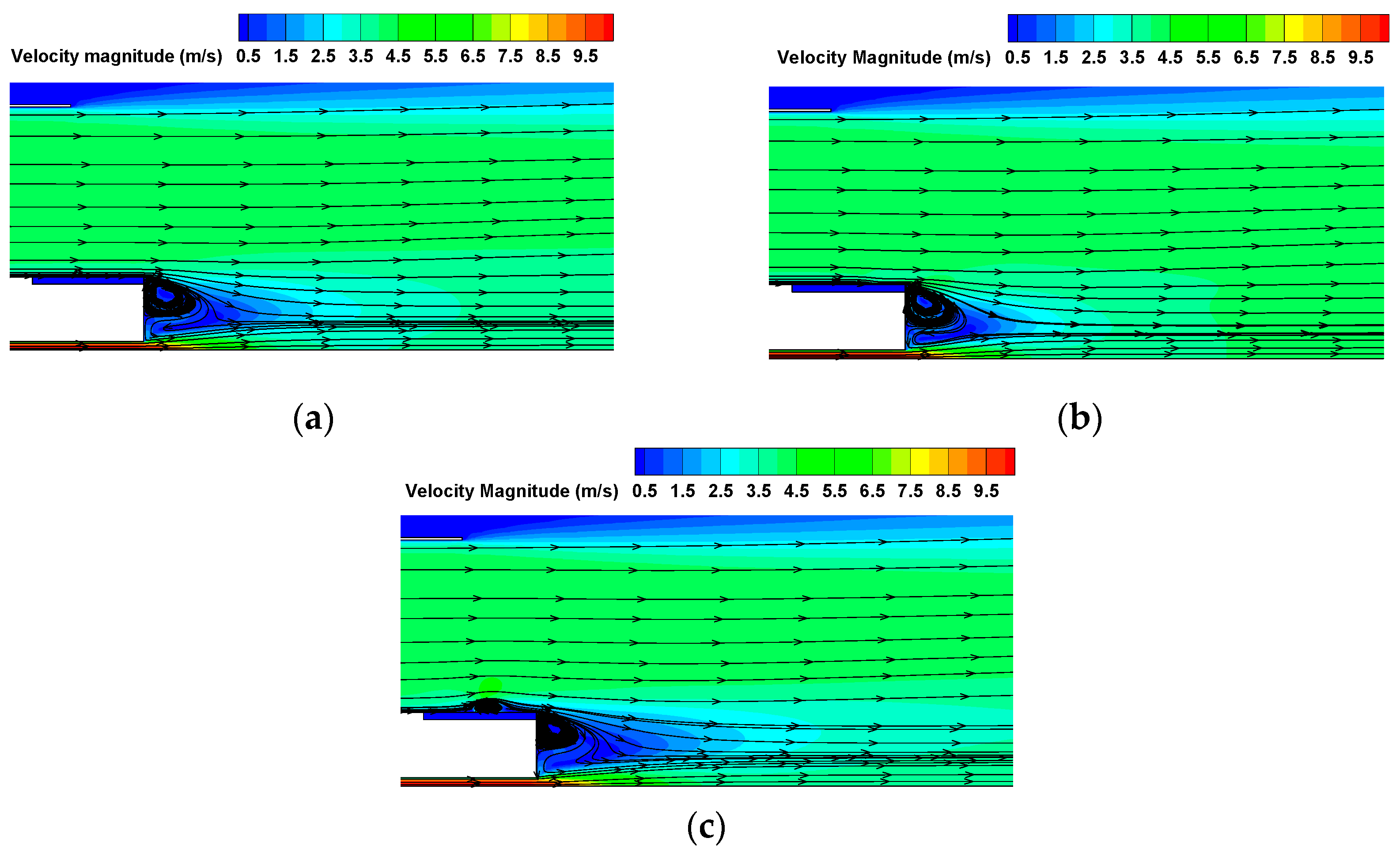 Actuators 14 00047 g009