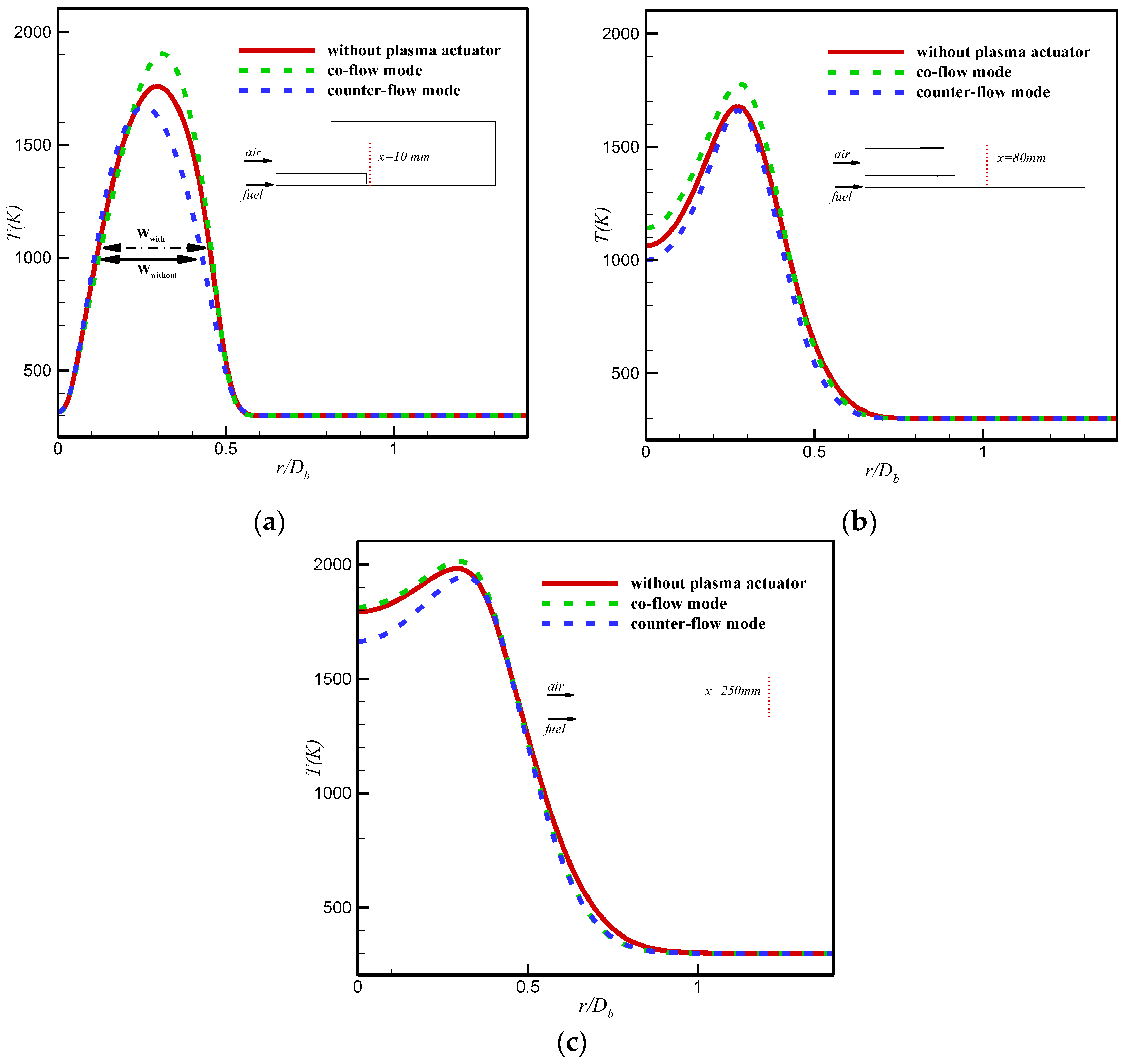 Actuators 14 00047 g012