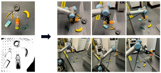 A Light-Weight Grasping Pose Estimation Method for Mobile Robotic Arms ...