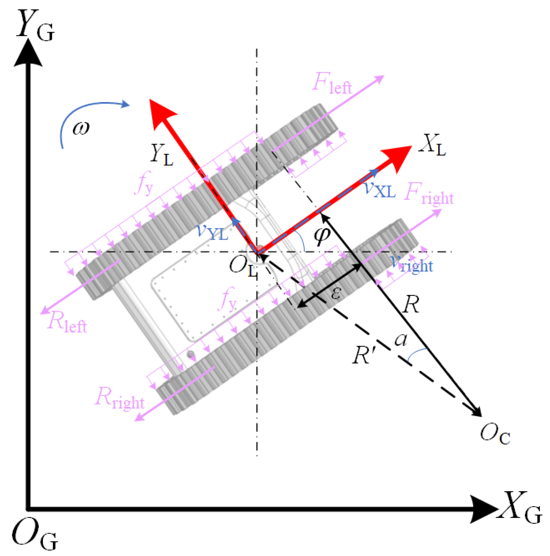 Actuators 14 00051 g002