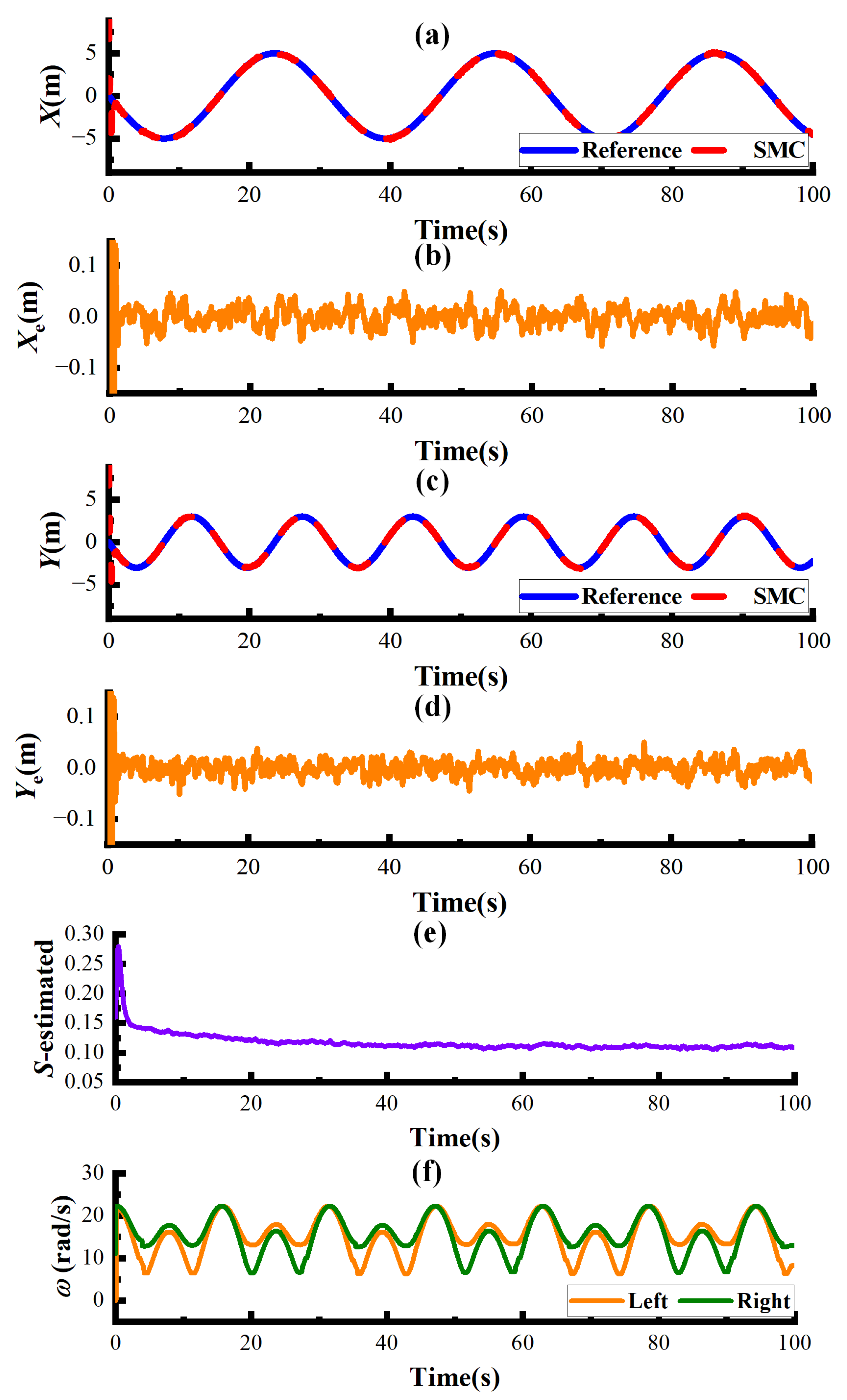 Actuators 14 00051 g009