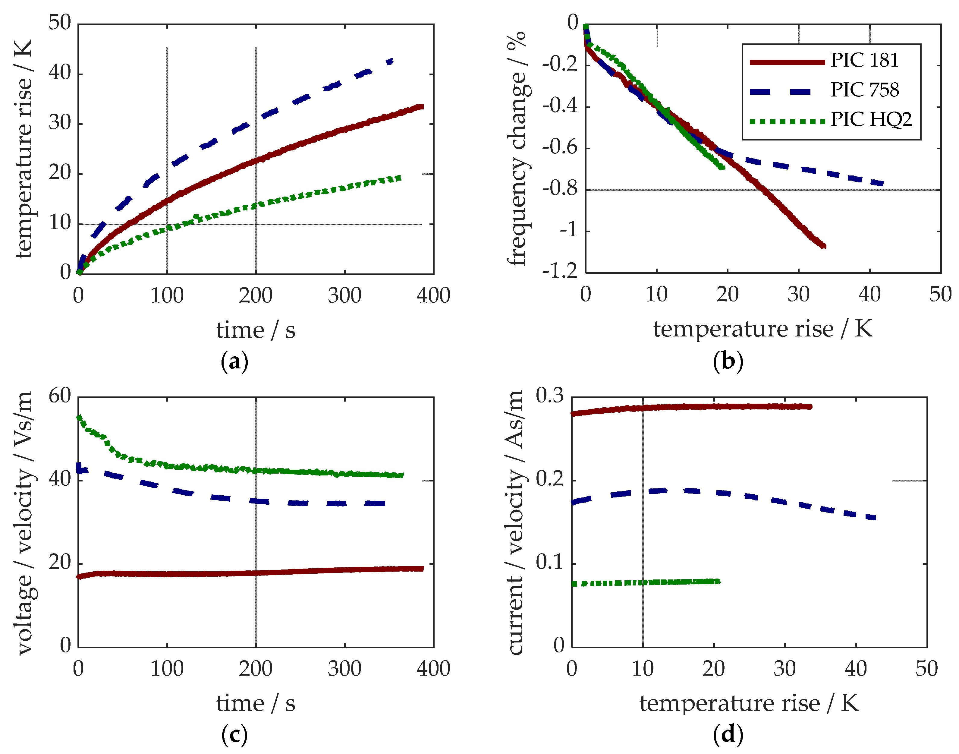 Actuators 14 00055 g005