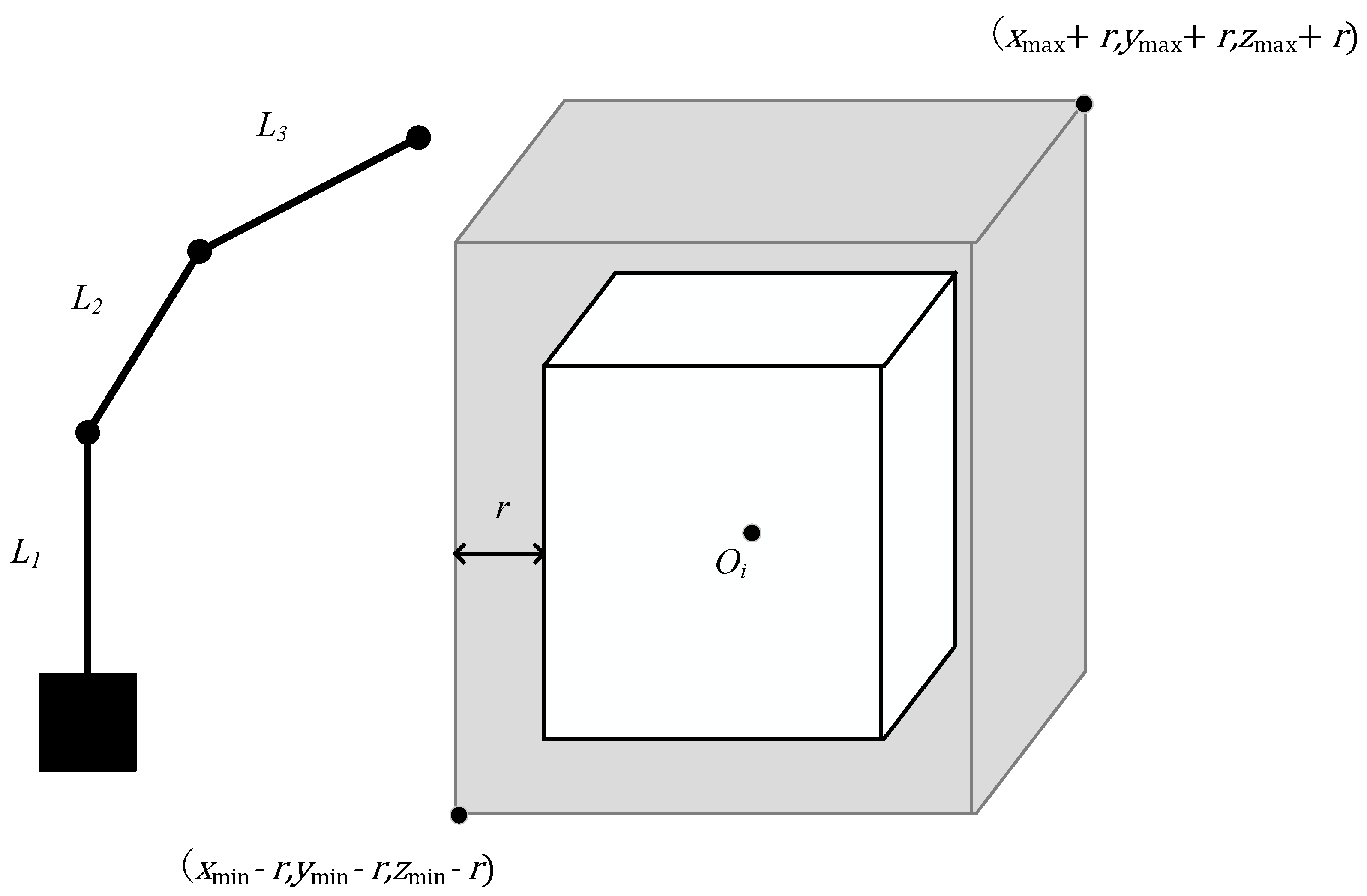 Actuators 14 00059 g004
