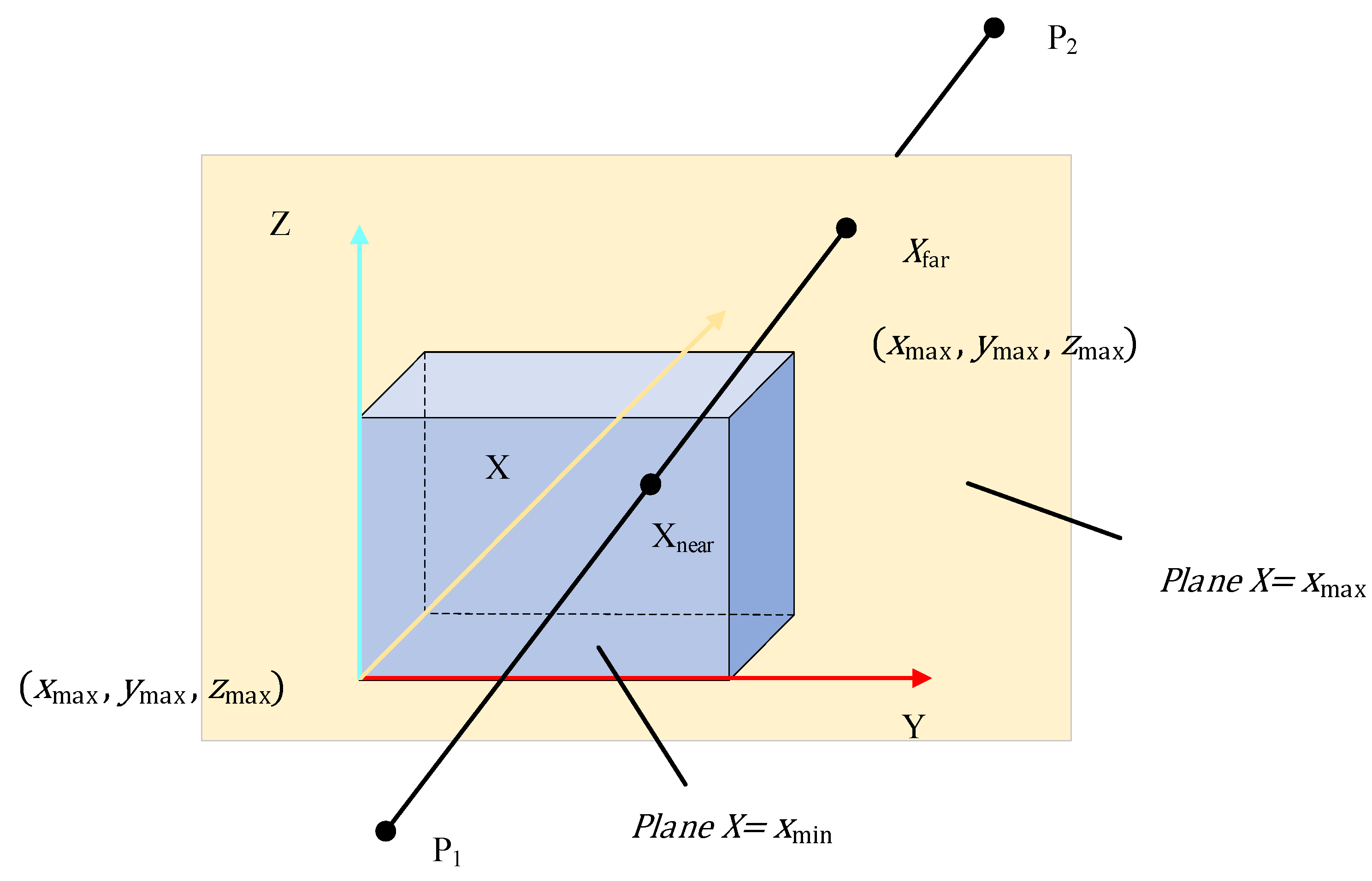 Actuators 14 00059 g005