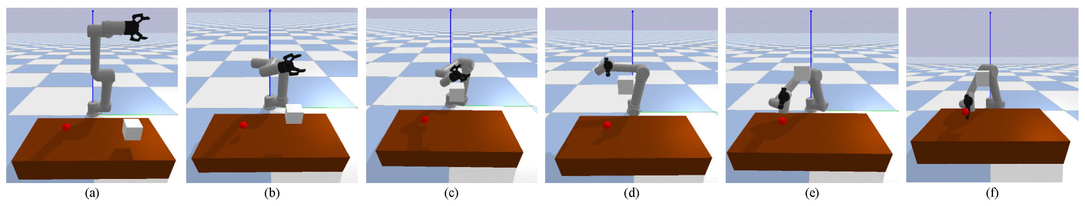 A SAC-Bi-RRT Two-Layer Real-Time Motion Planning Approach for Robot ...