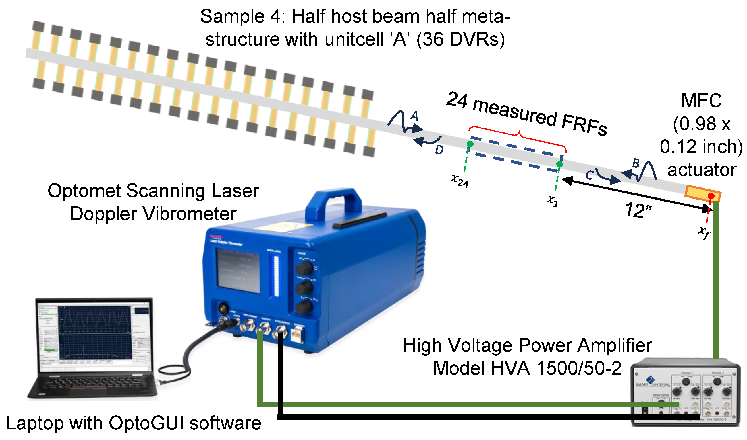 Actuators 14 00063 g002 Actuators 14 00063 g002