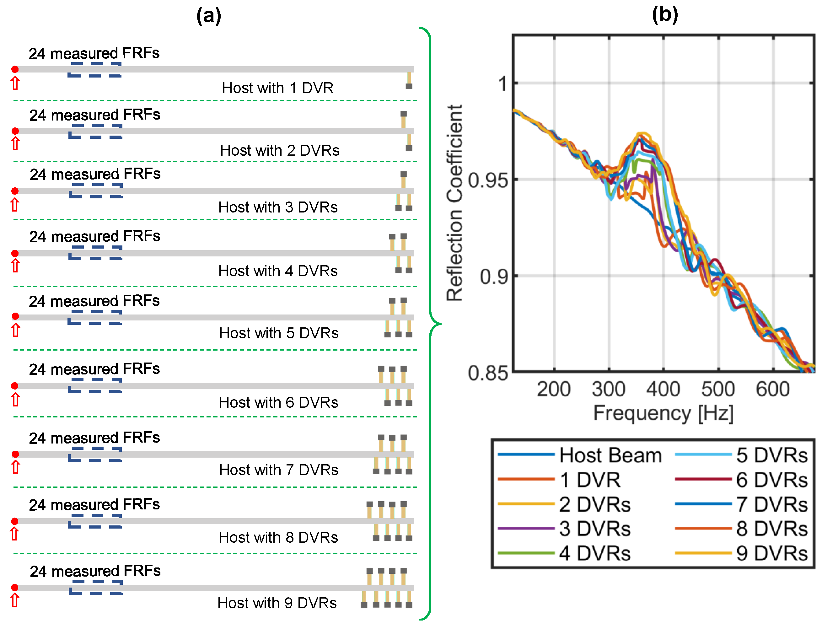 Actuators 14 00063 g003 Actuators 14 00063 g003
