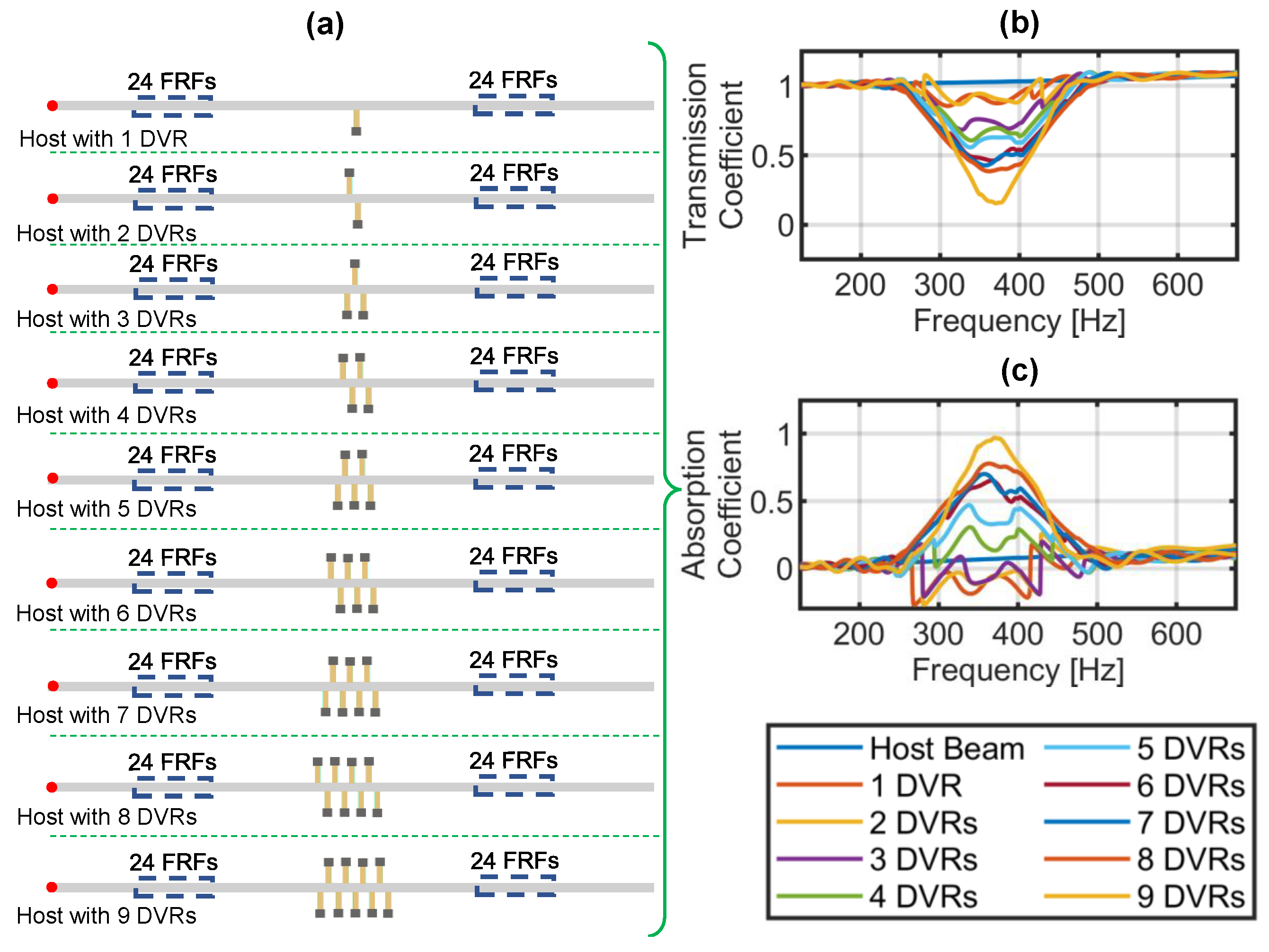 Actuators 14 00063 g005 Actuators 14 00063 g005