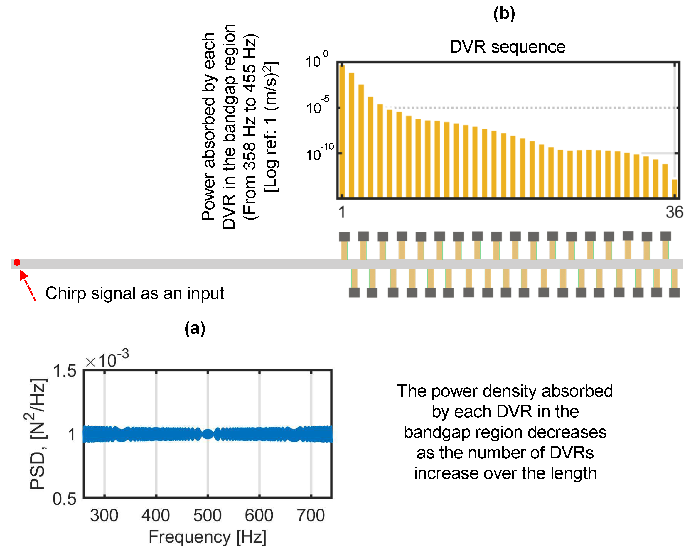 Actuators 14 00063 g007 Actuators 14 00063 g007