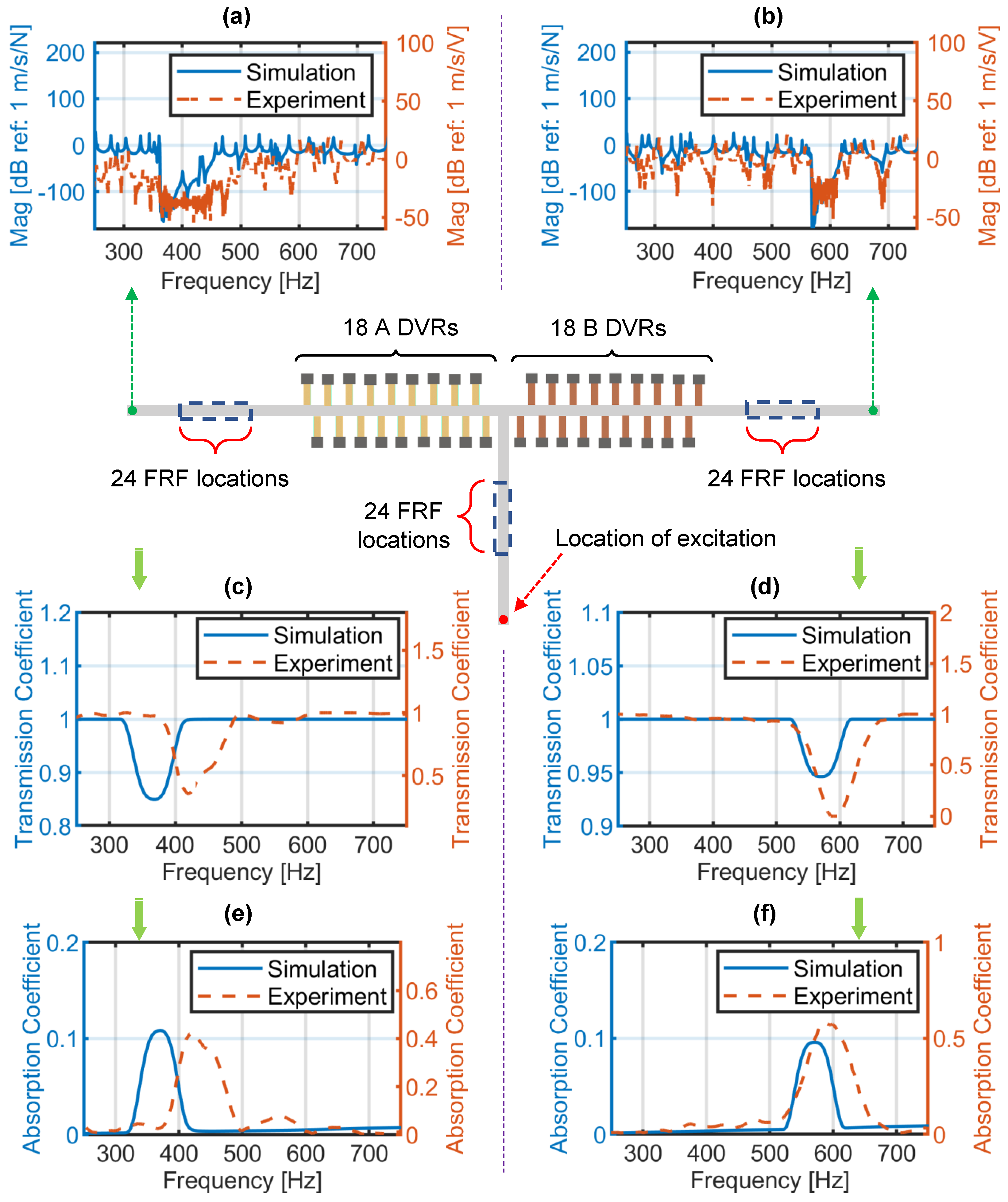 Actuators 14 00063 g009 Actuators 14 00063 g009