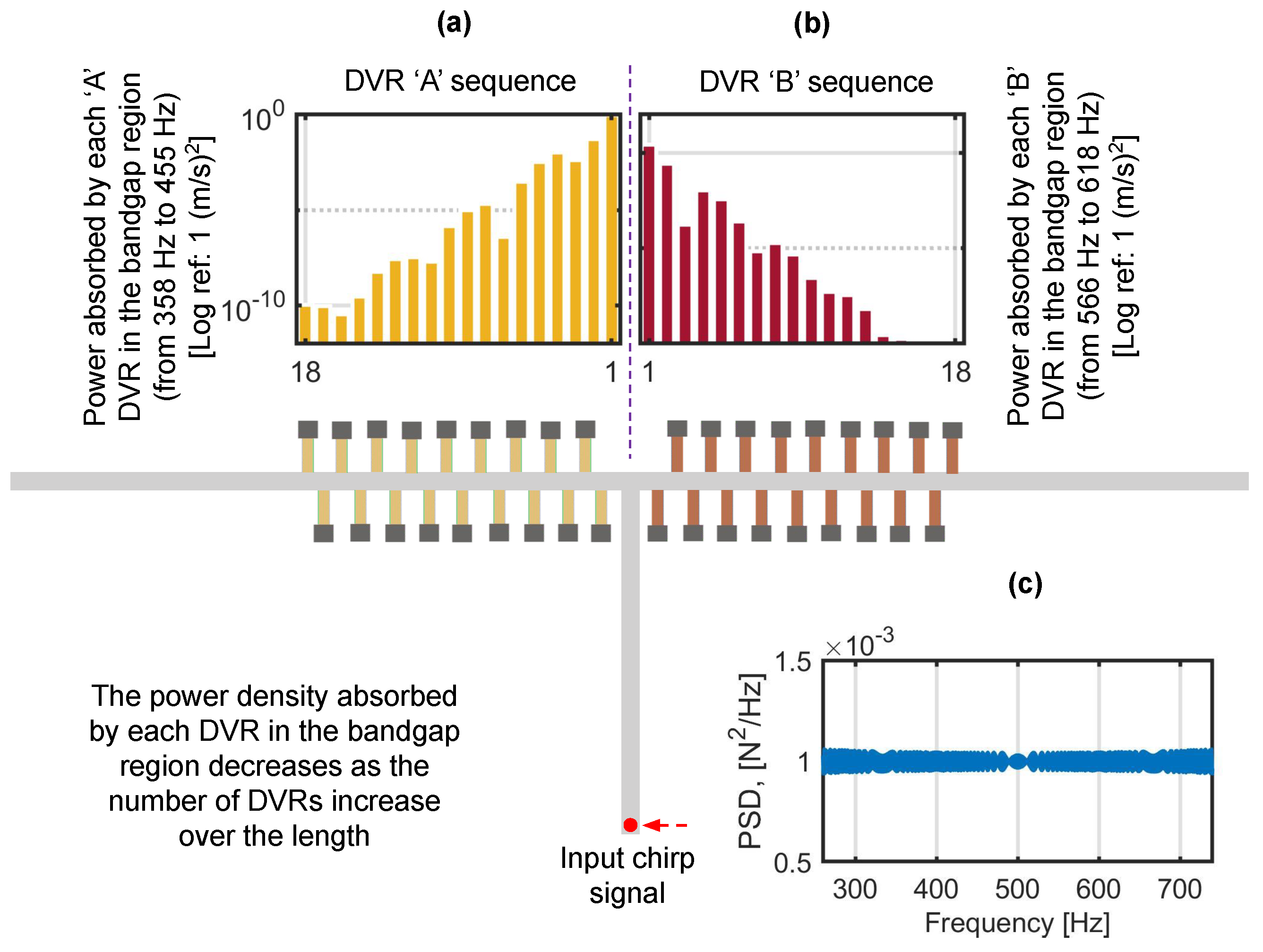 Actuators 14 00063 g012 Actuators 14 00063 g012