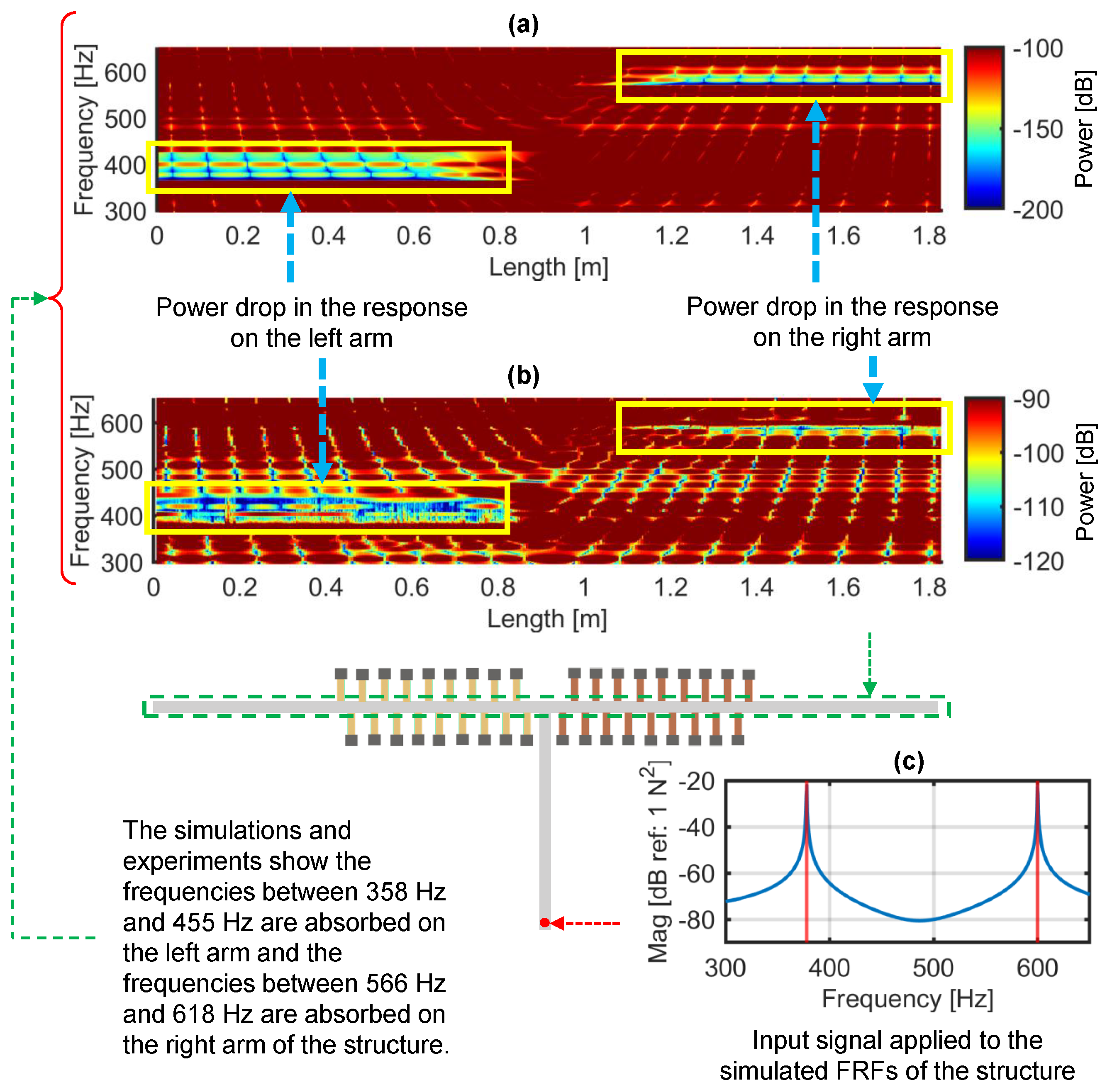 Actuators 14 00063 g013 Actuators 14 00063 g013