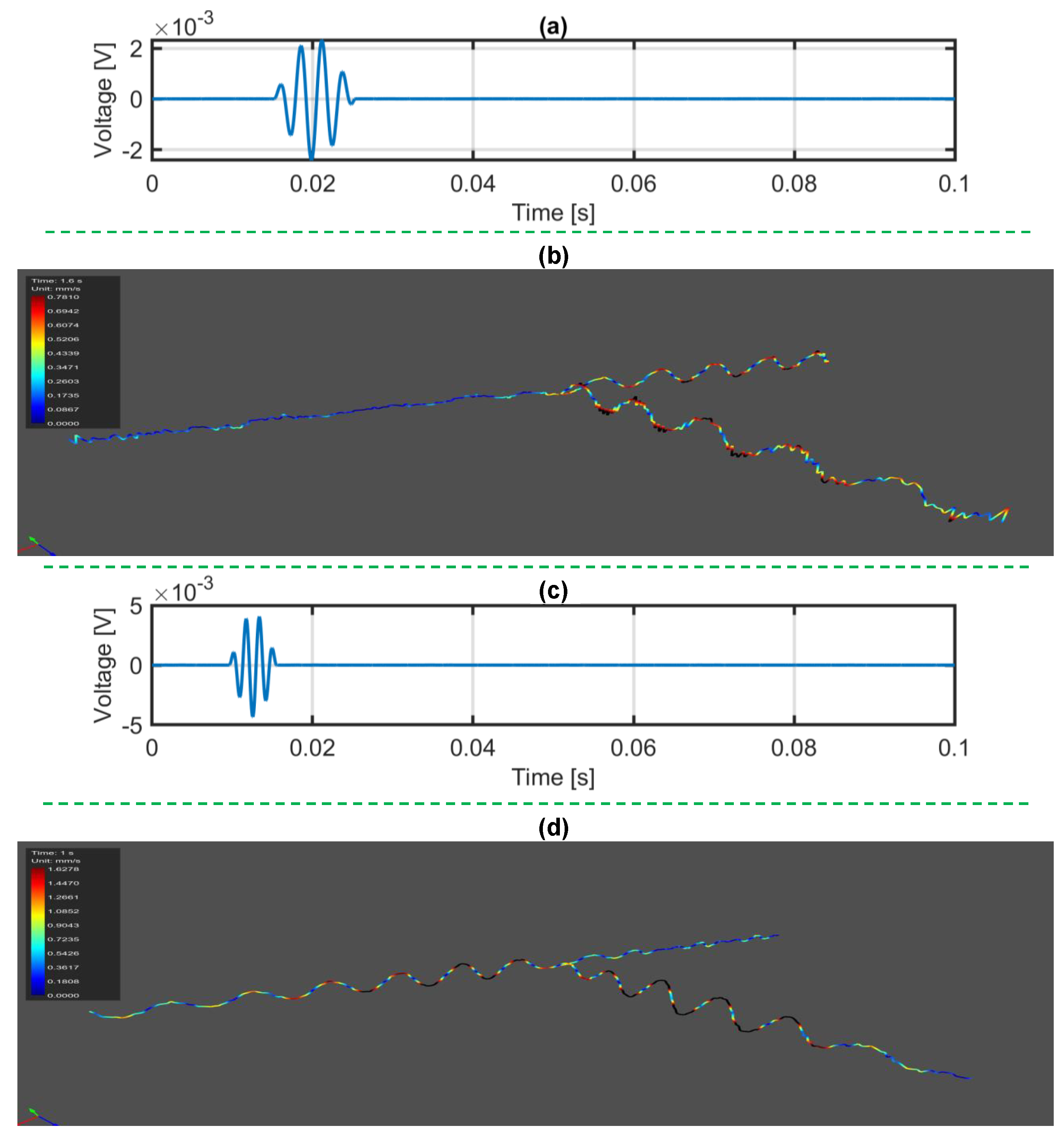 Actuators 14 00063 g015 Actuators 14 00063 g015