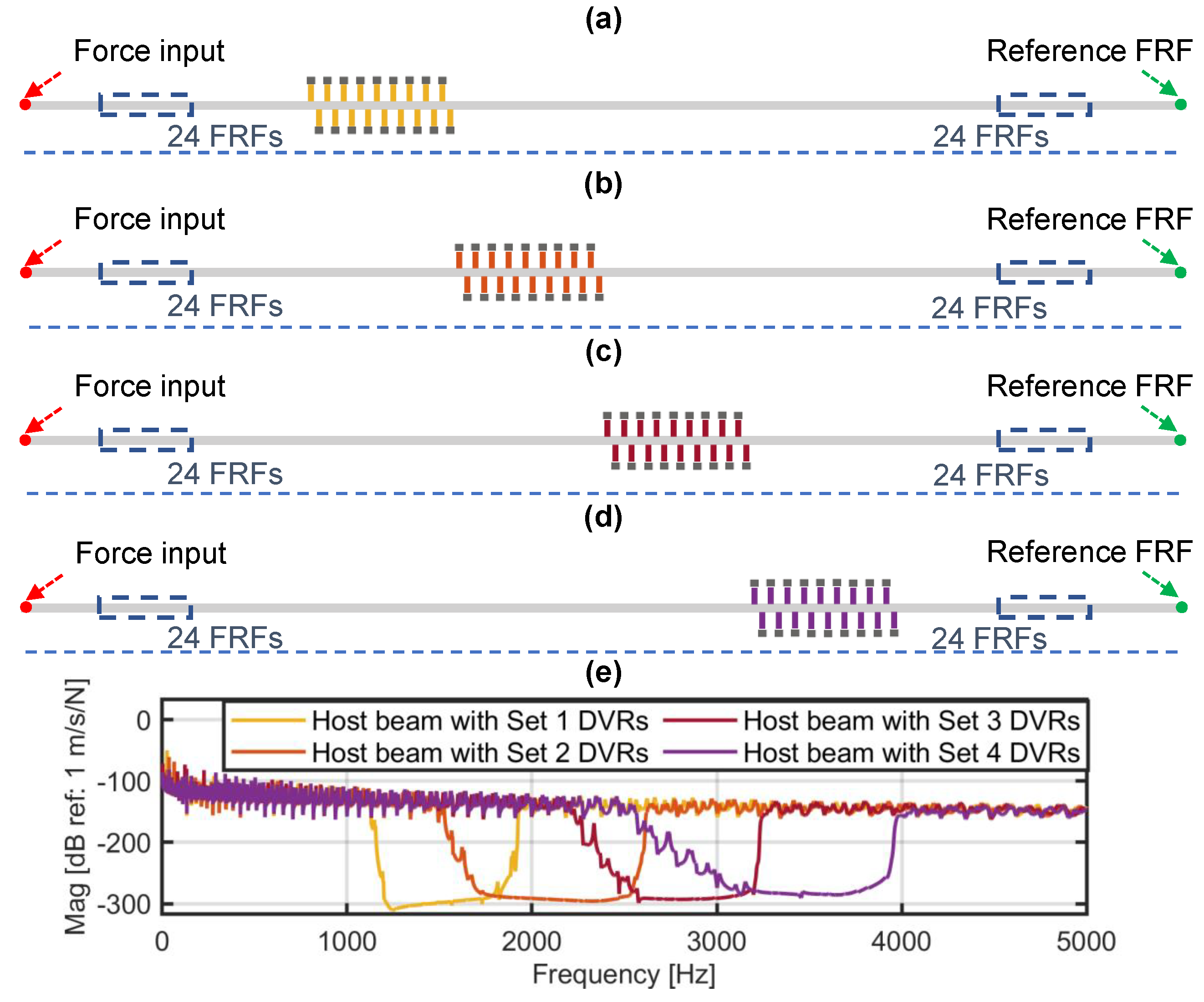 Actuators 14 00063 g016 Actuators 14 00063 g016
