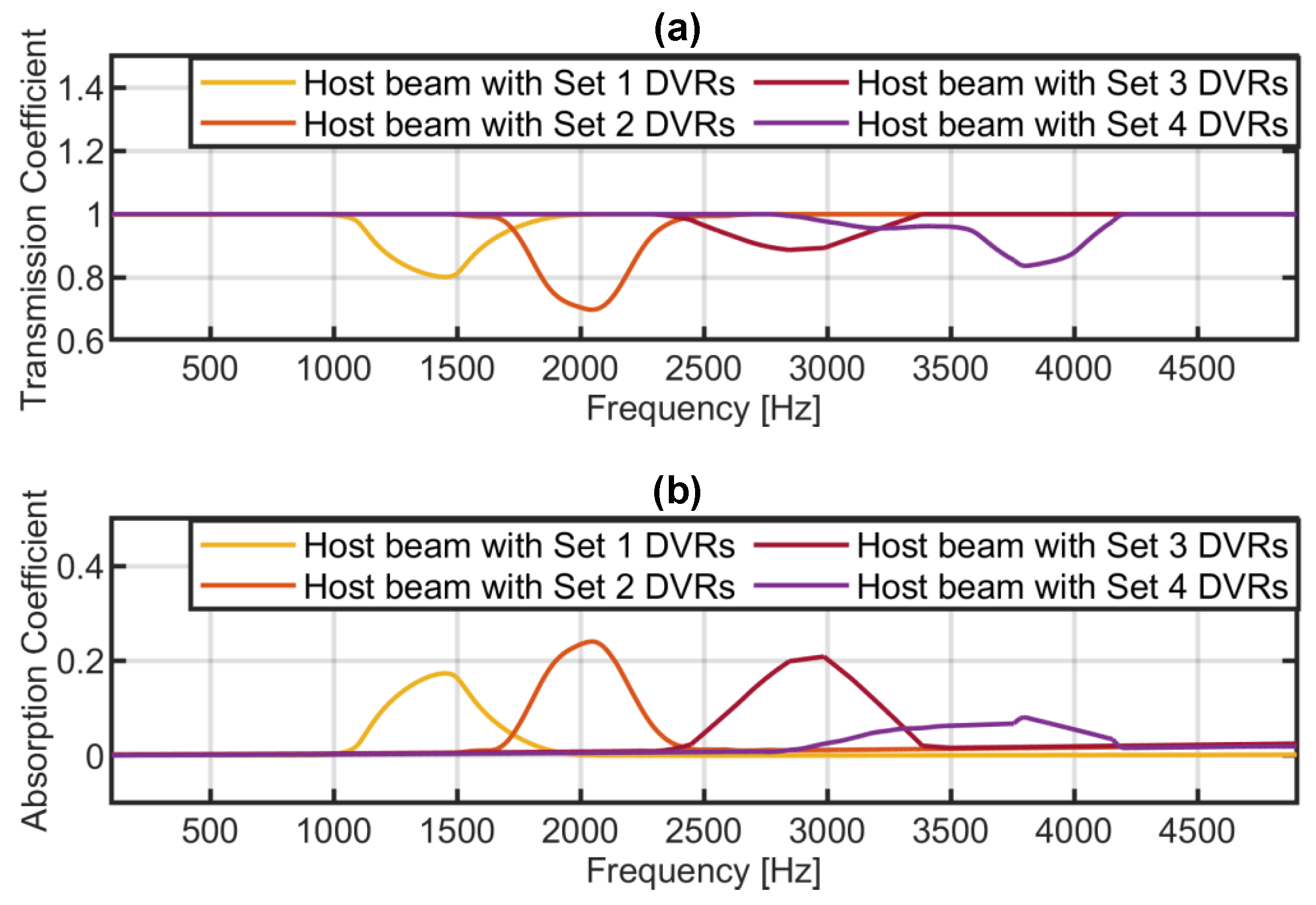 Actuators 14 00063 g017 Actuators 14 00063 g017
