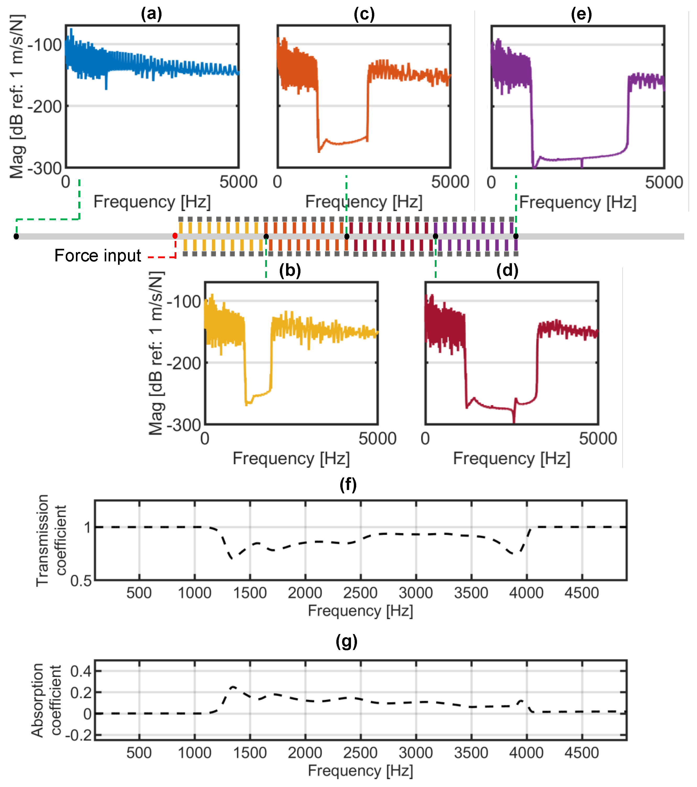 Actuators 14 00063 g018 Actuators 14 00063 g018