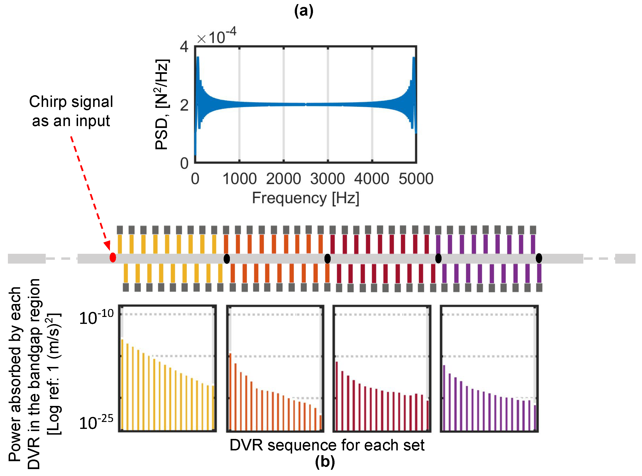 Actuators 14 00063 g019 Actuators 14 00063 g019
