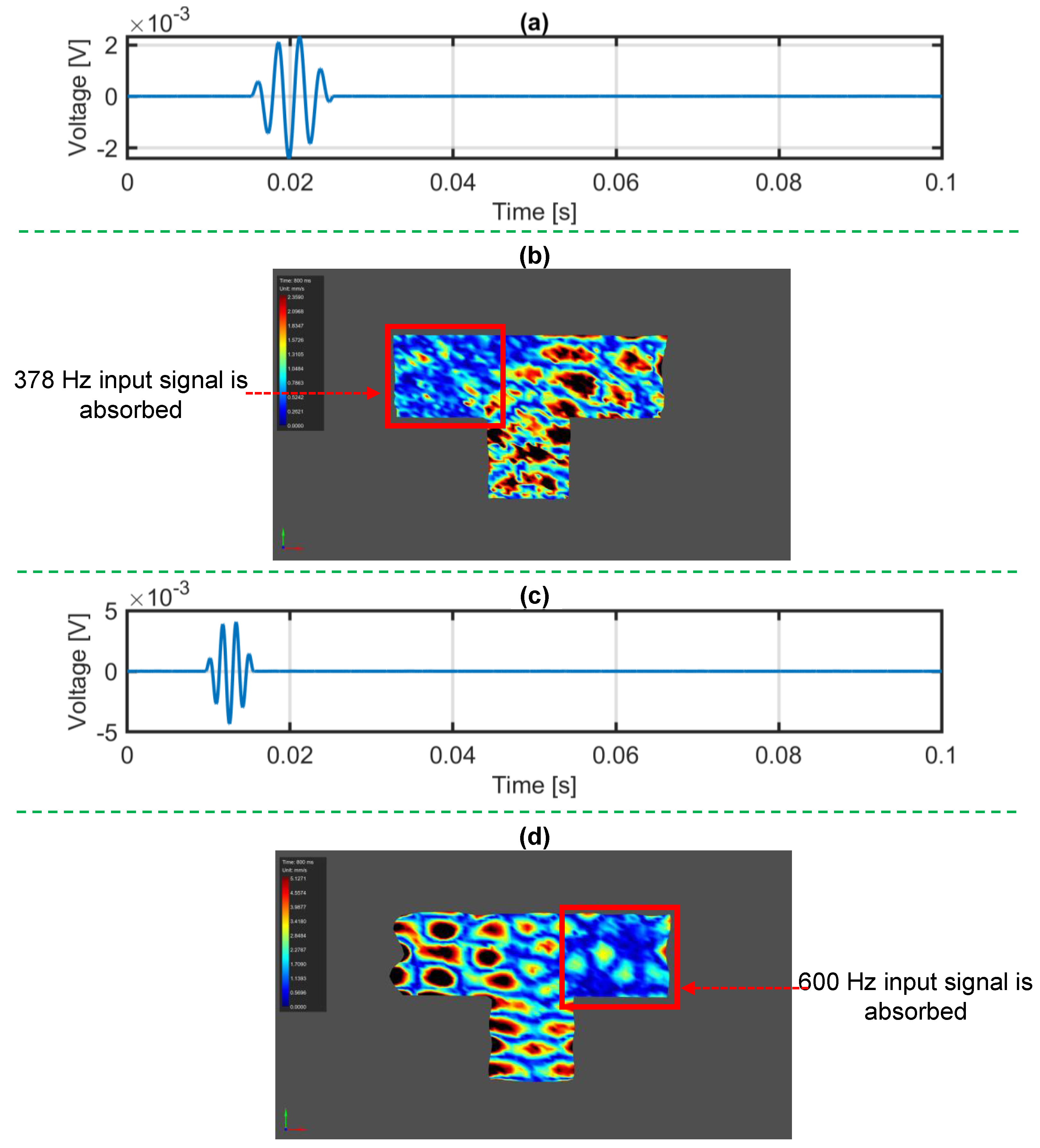 Actuators 14 00063 g022 Actuators 14 00063 g022