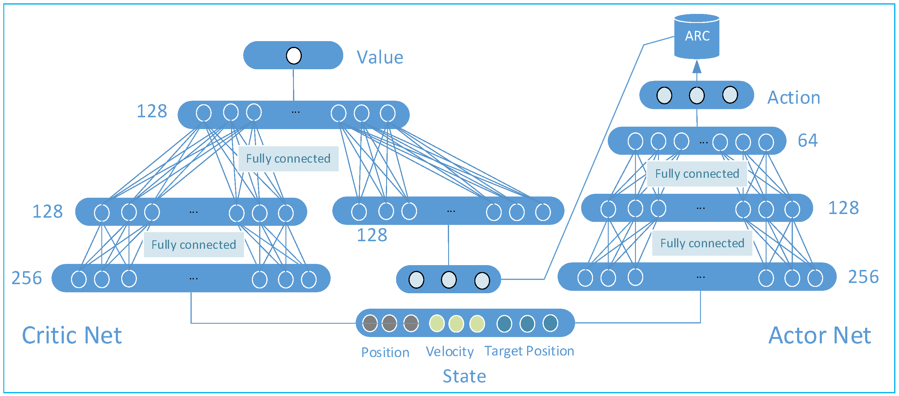 Actuators 14 00066 g005