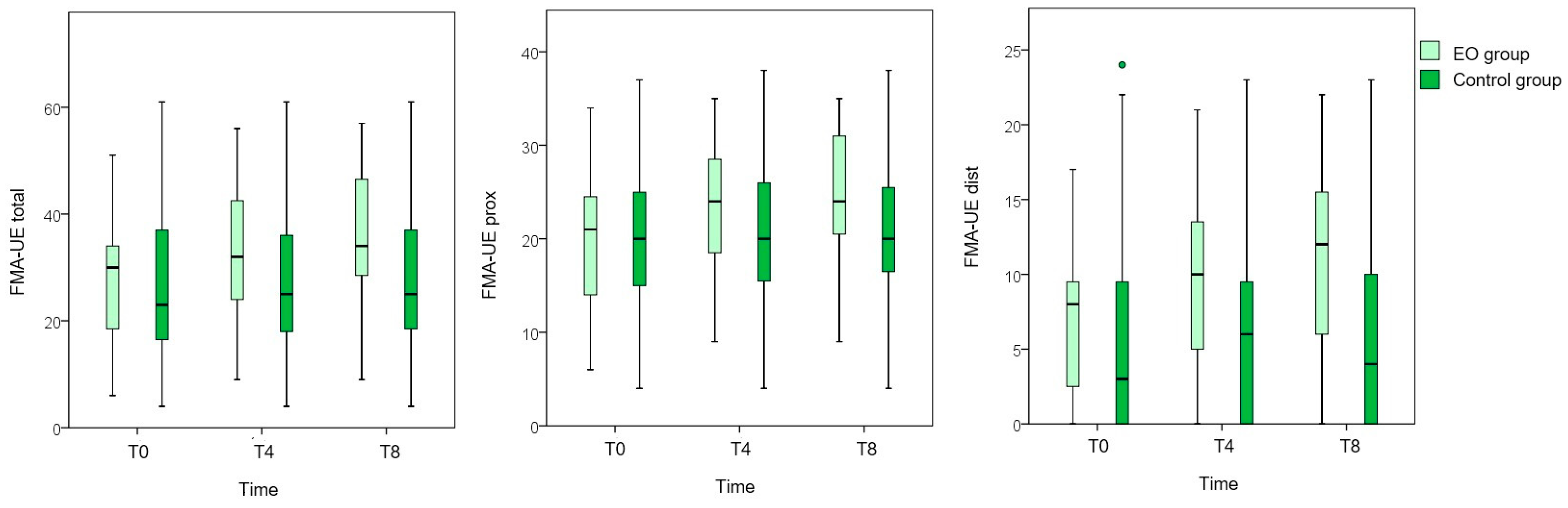 Actuators 14 00067 g003