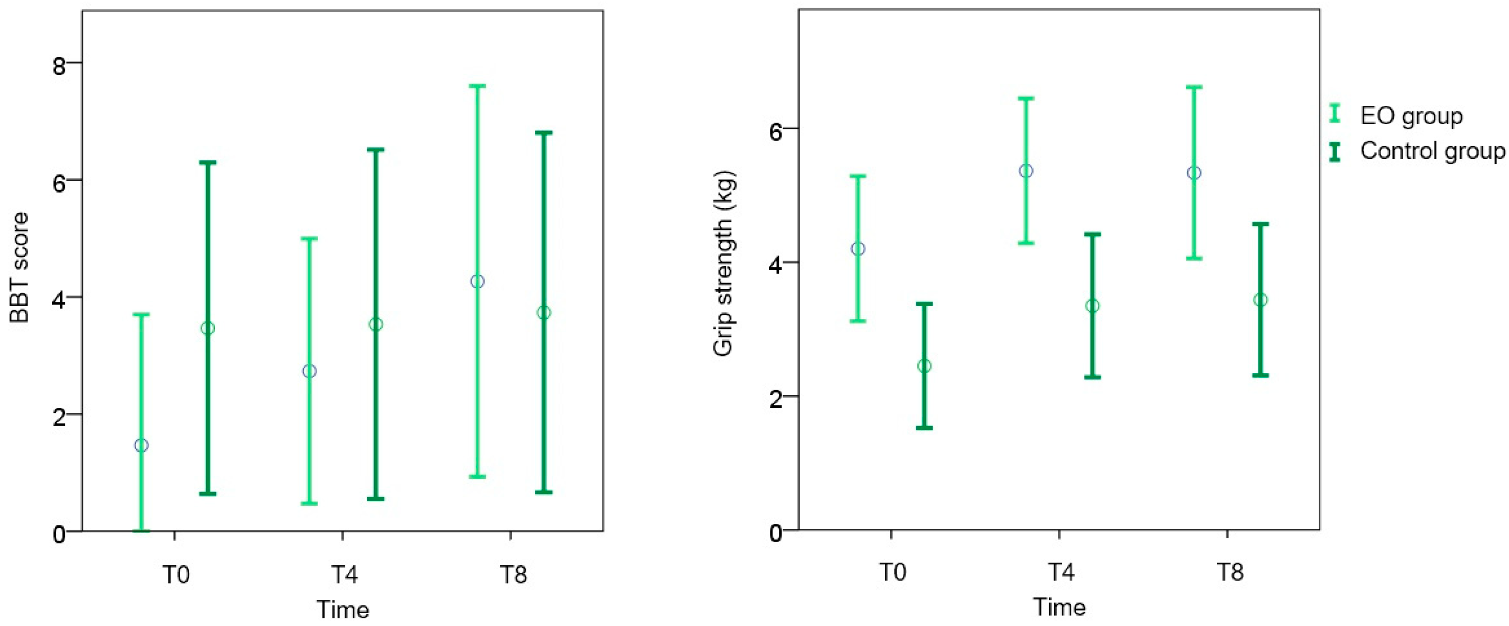 Actuators 14 00067 g004