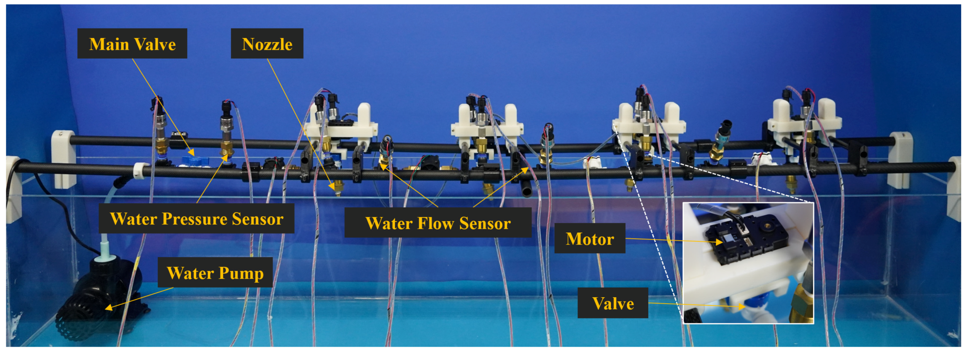 Actuators 14 00070 g001