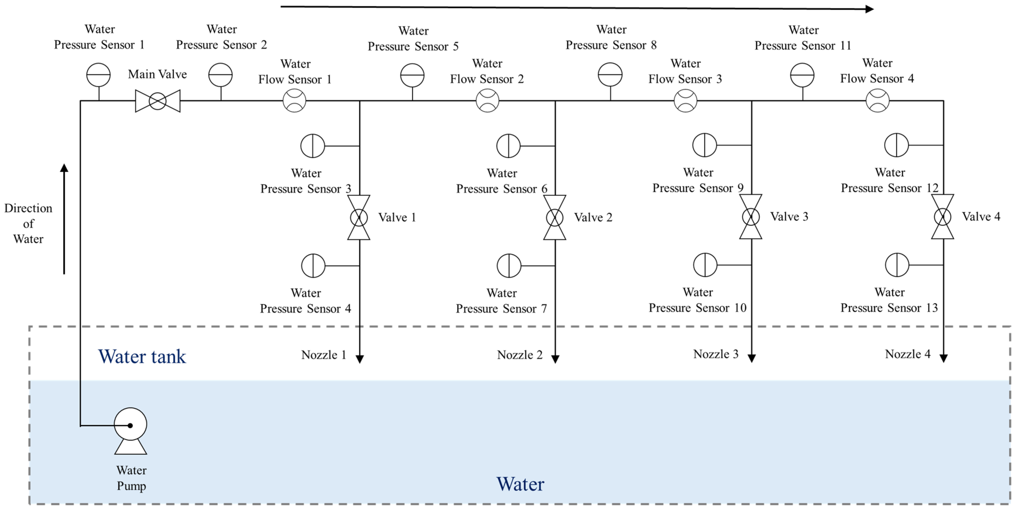 Actuators 14 00070 g002